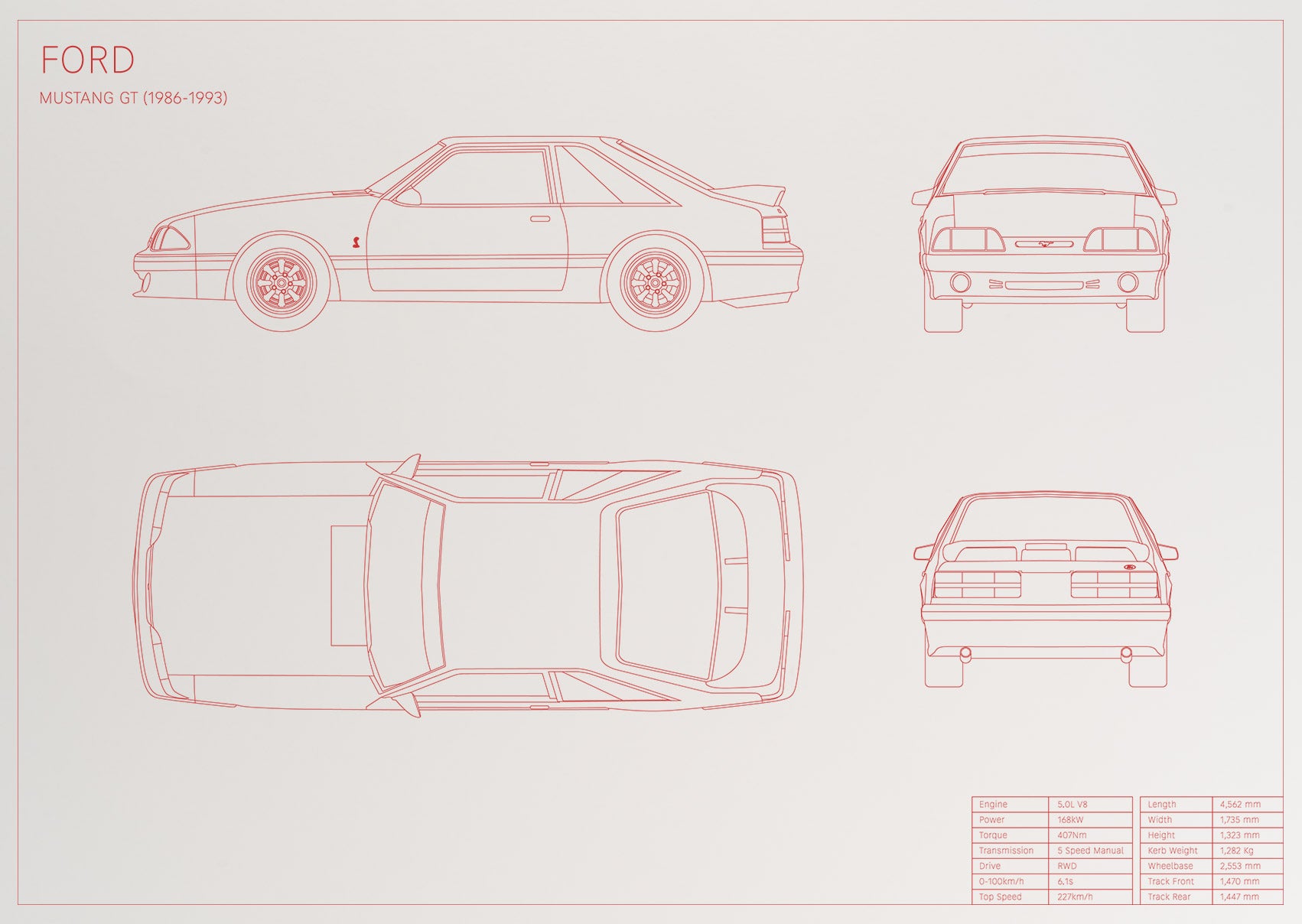 Ford Mustang GT (1983 - 1993)