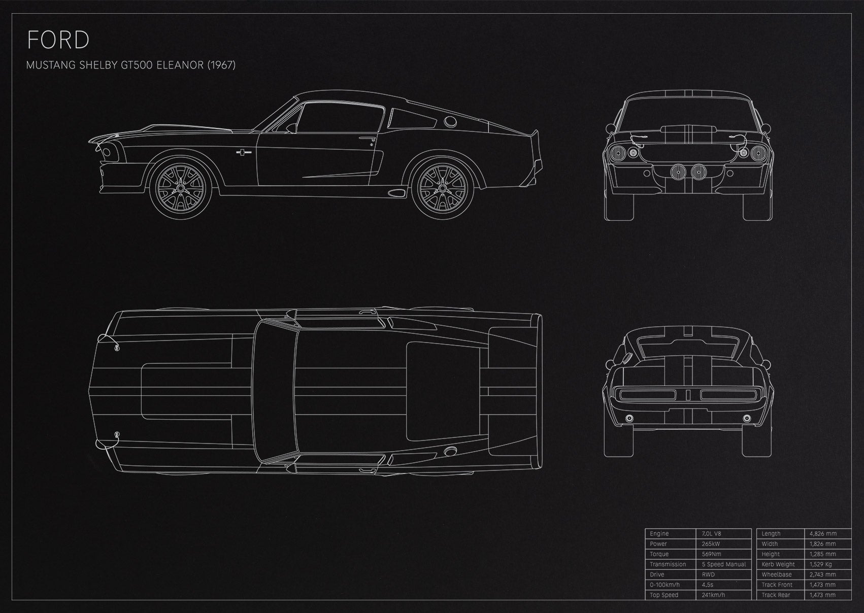 Ford Mustang Shelby GT500 Eleanor (1967)