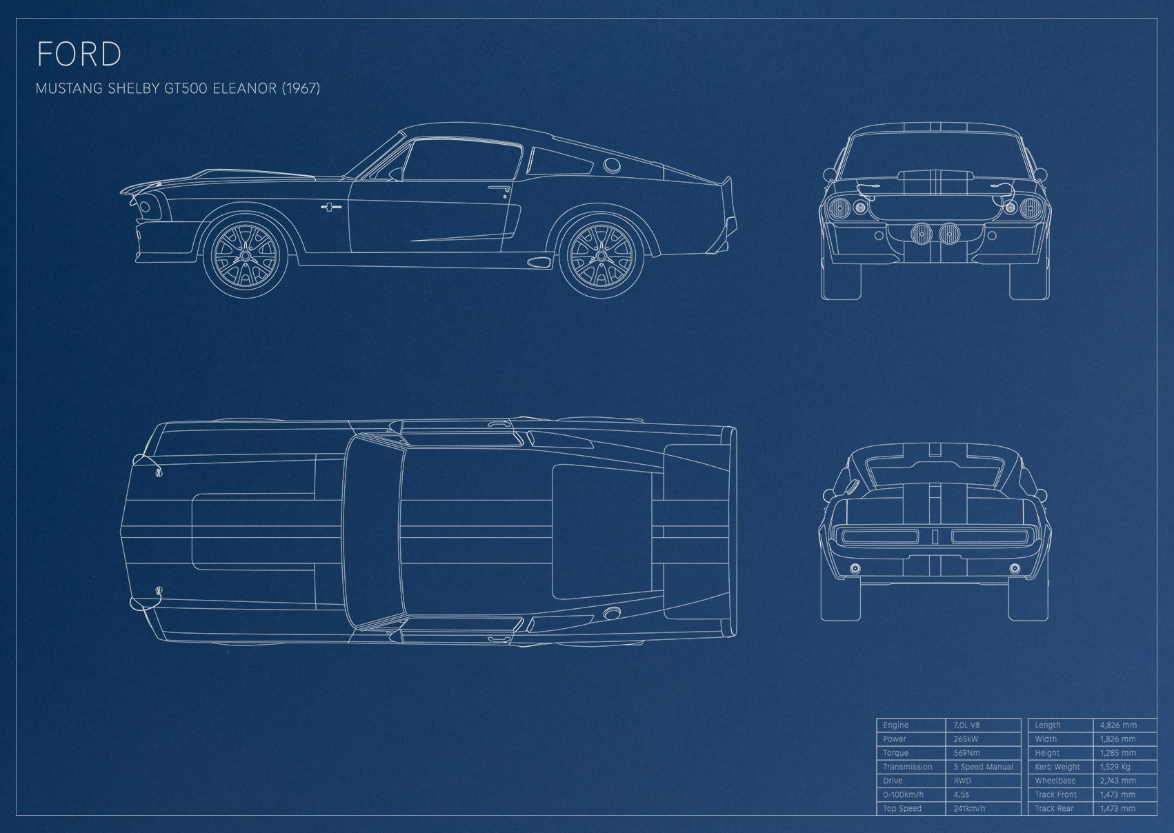 Ford Mustang Shelby GT500 Eleanor (1967)