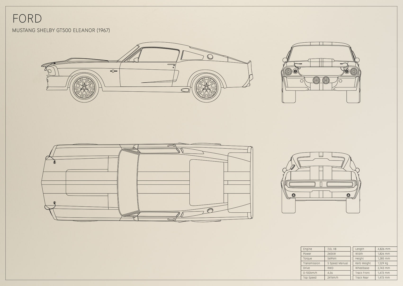 Ford Mustang Shelby GT500 Eleanor (1967)