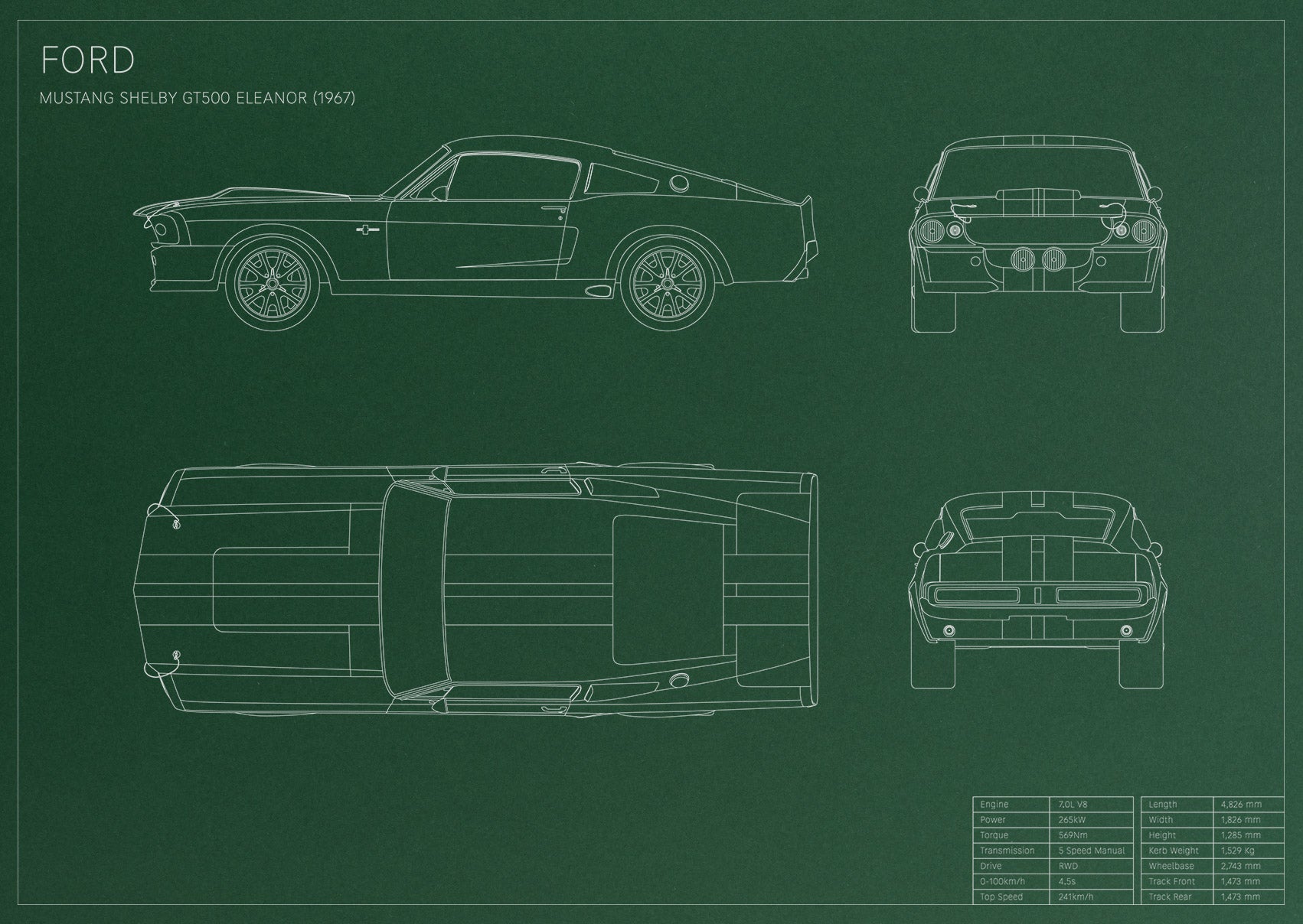 Ford Mustang Shelby GT500 Eleanor (1967)
