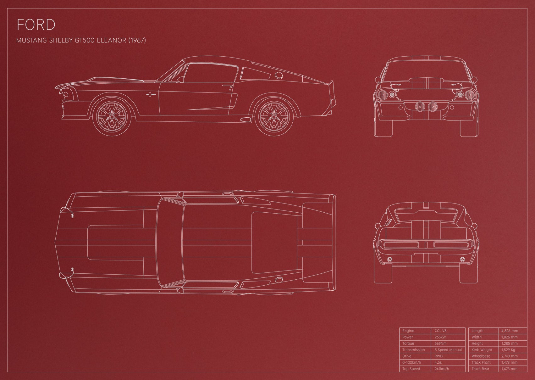 Ford Mustang Shelby GT500 Eleanor (1967)