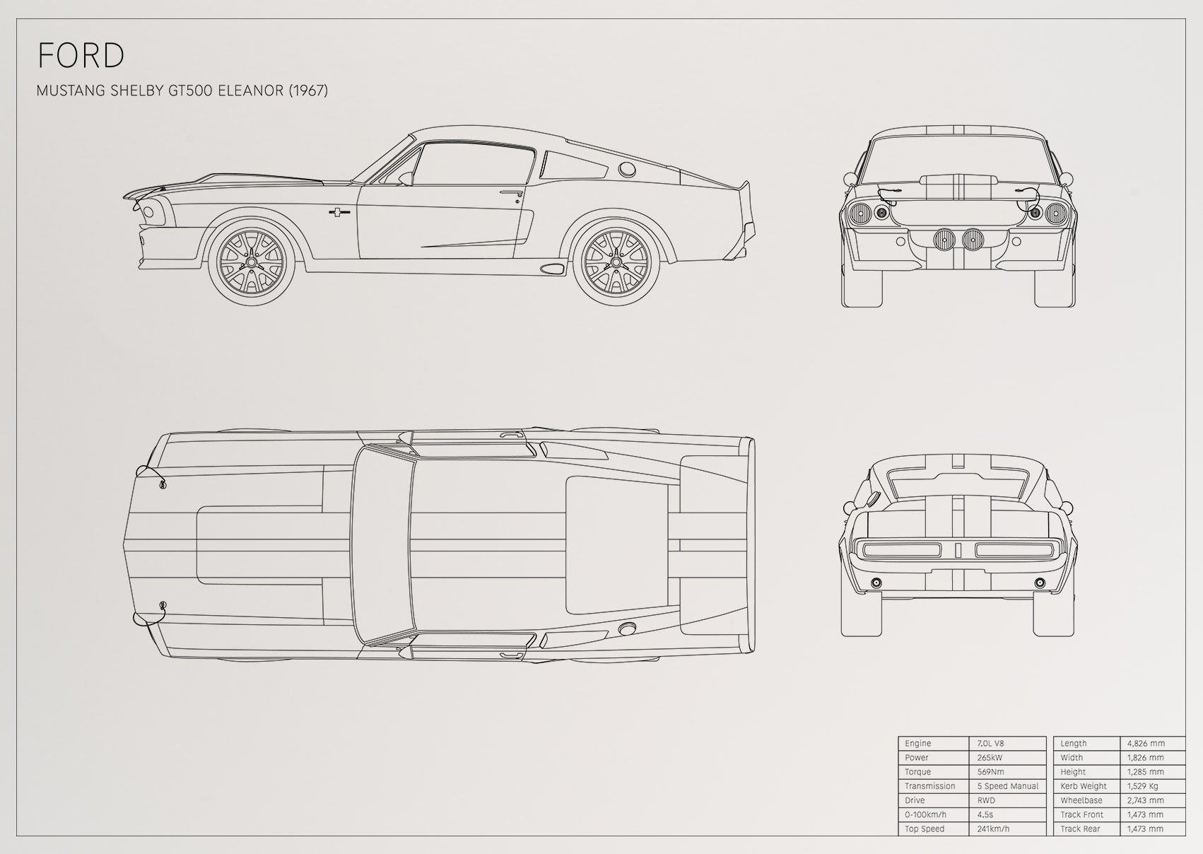 Ford Mustang Shelby GT500 Eleanor (1967)