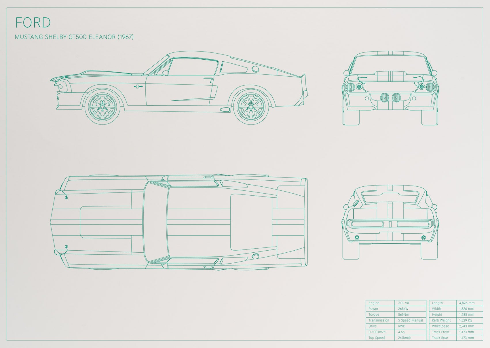 Ford Mustang Shelby GT500 Eleanor (1967)