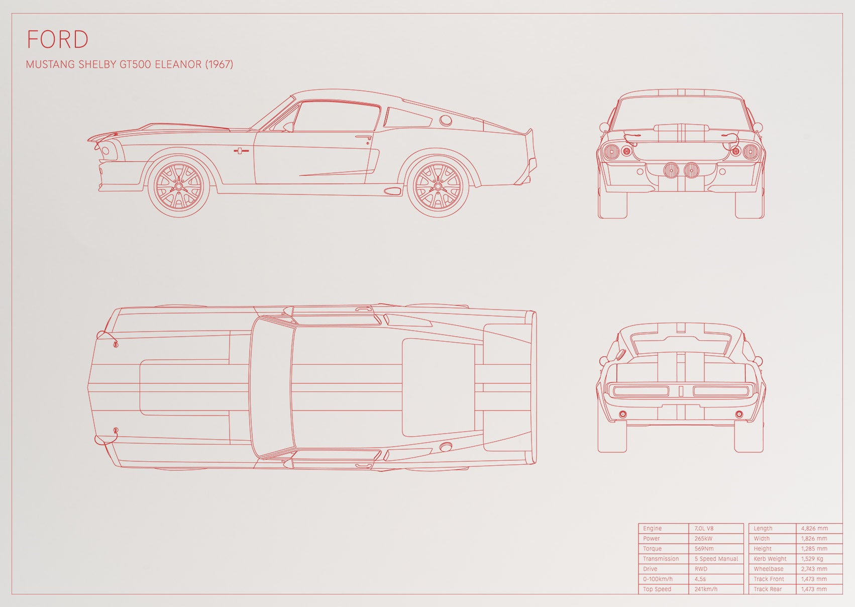 Ford Mustang Shelby GT500 Eleanor (1967)