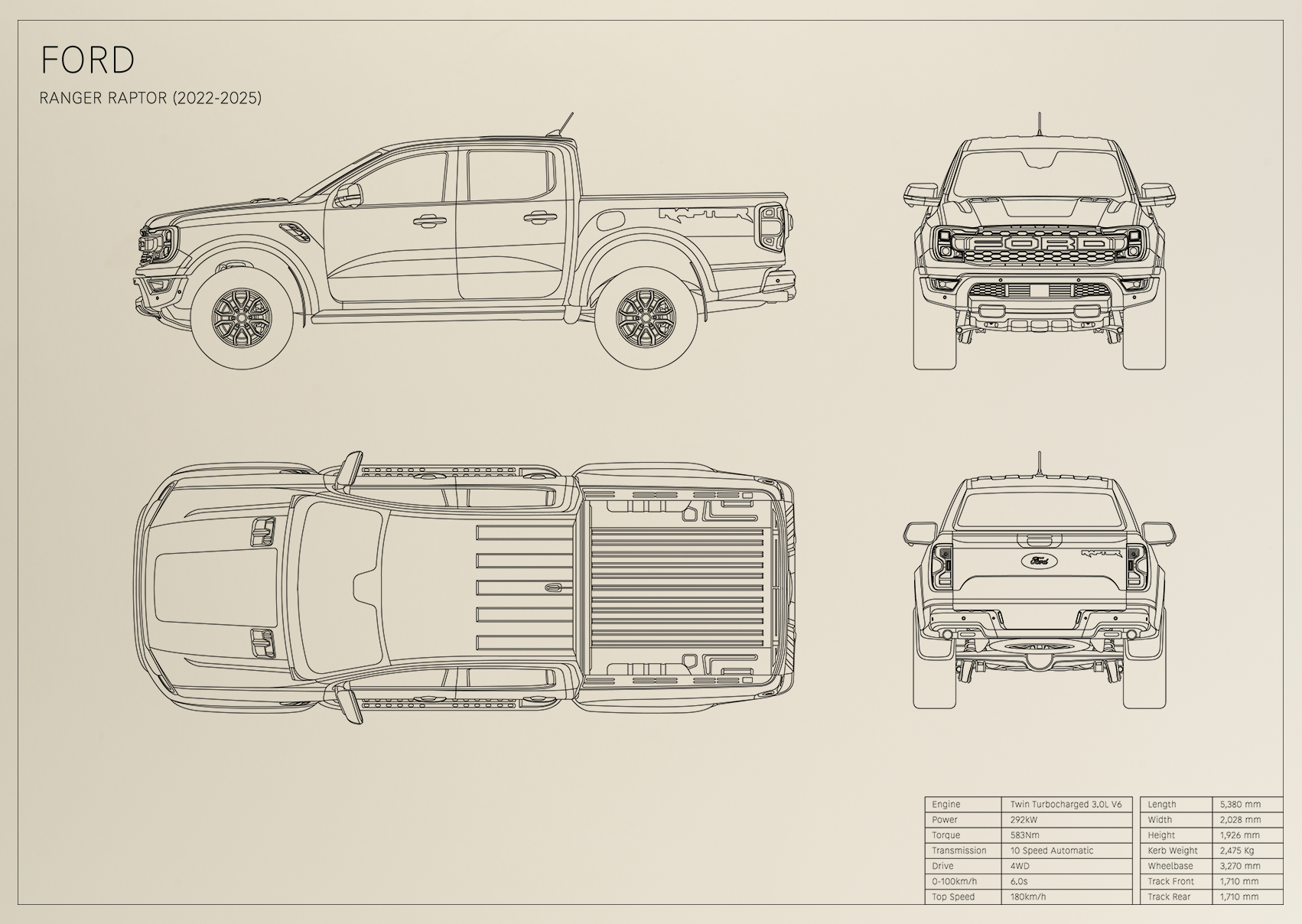 Ford Ranger Raptor (2022 - 2025)