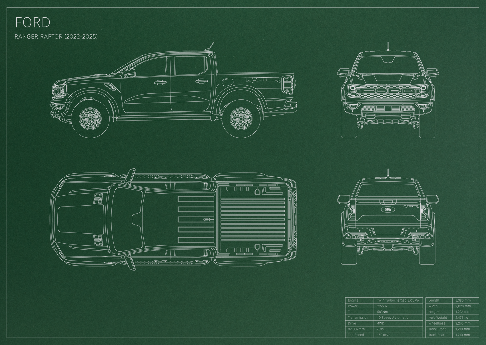 Ford Ranger Raptor (2022 - 2025)