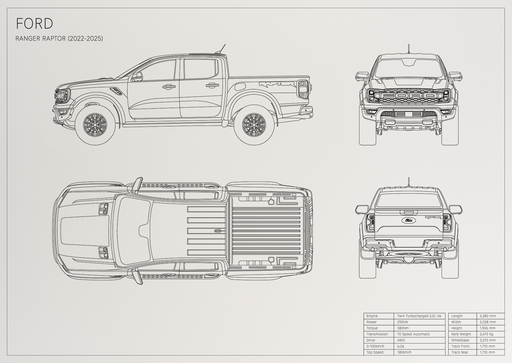 Ford Ranger Raptor (2022 - 2025)