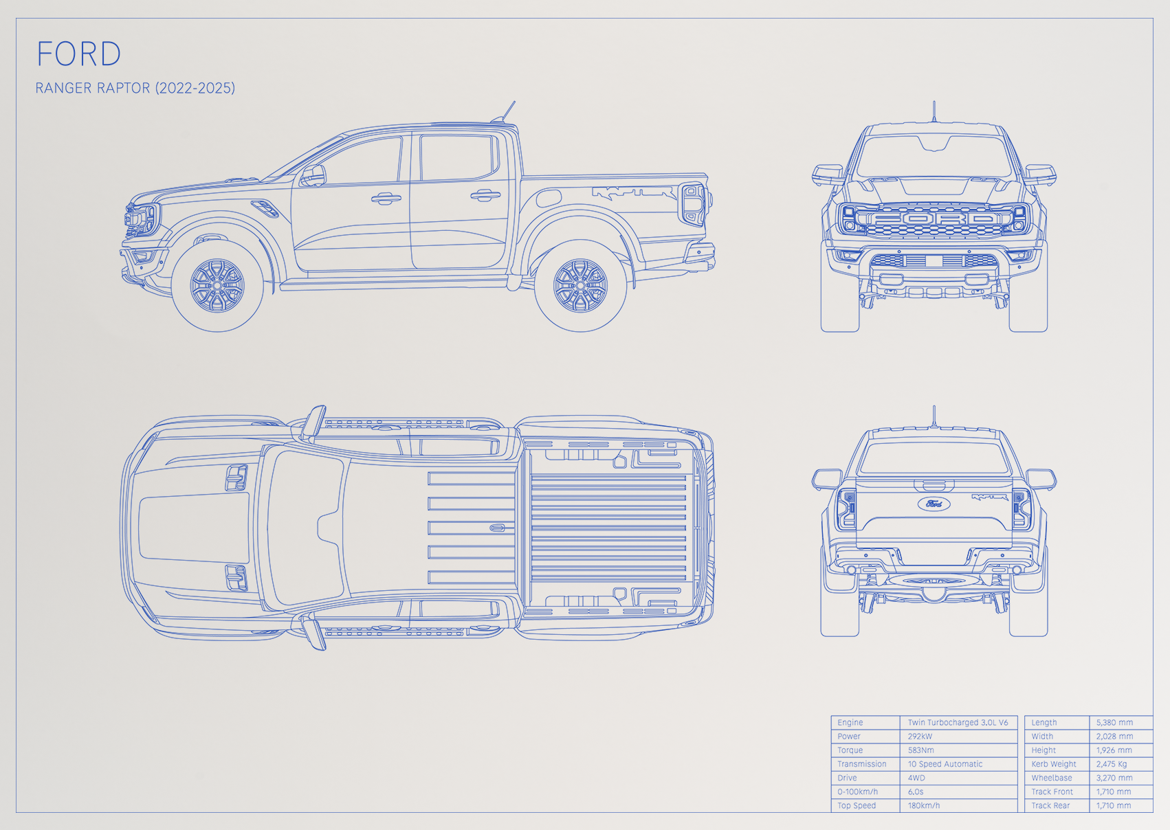 Ford Ranger Raptor (2022 - 2025)