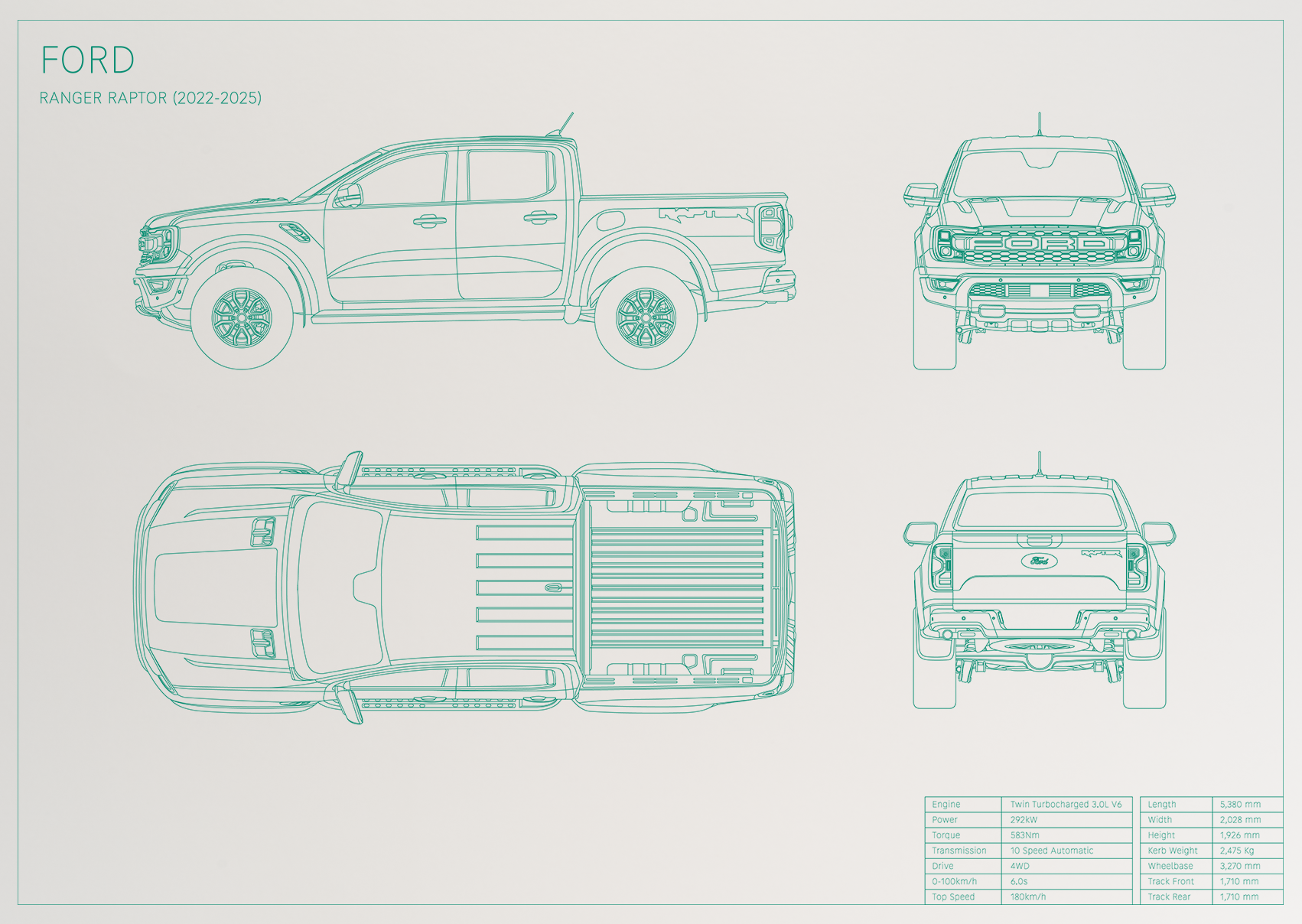 Ford Ranger Raptor (2022 - 2025)