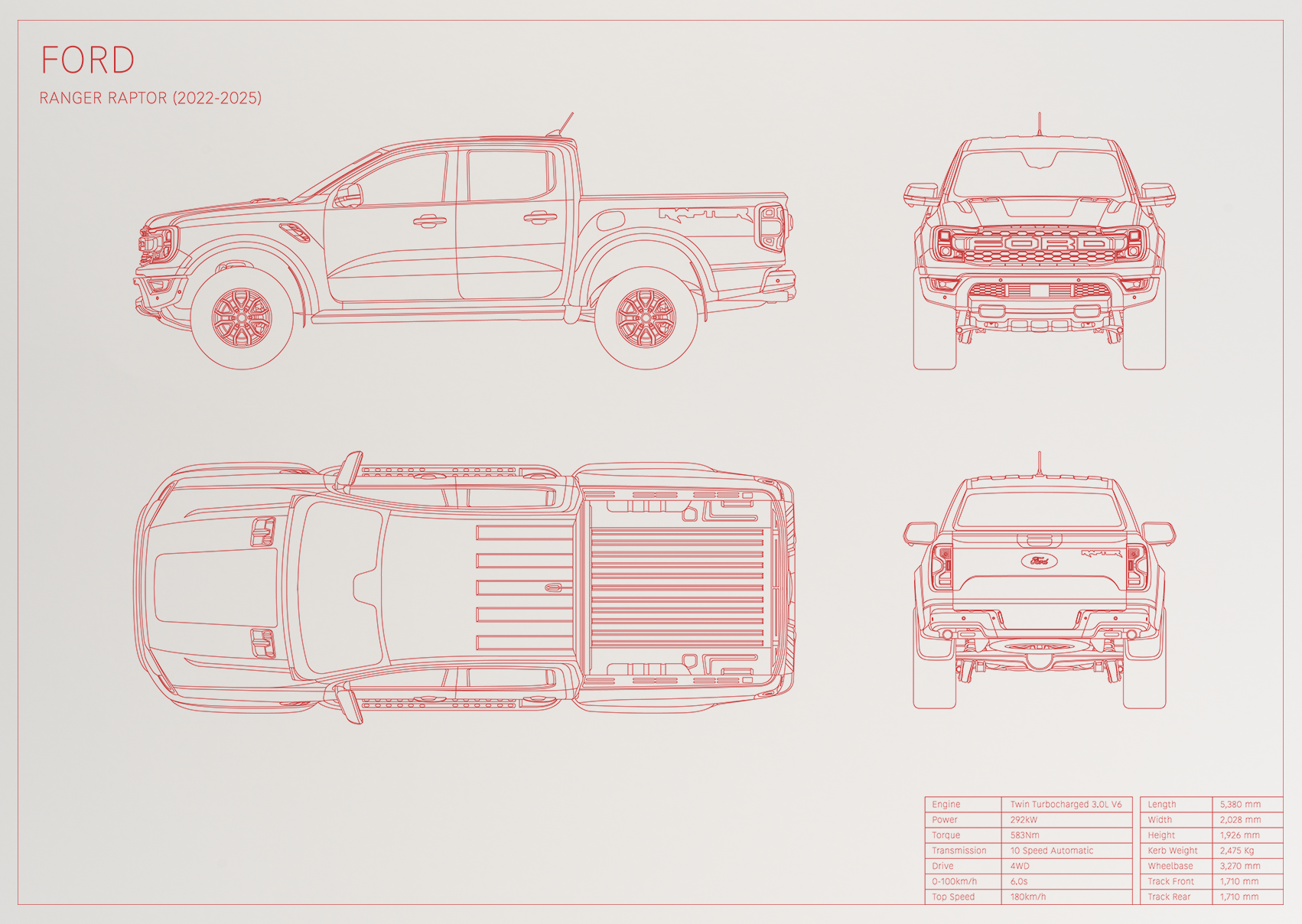Ford Ranger Raptor (2022 - 2025)