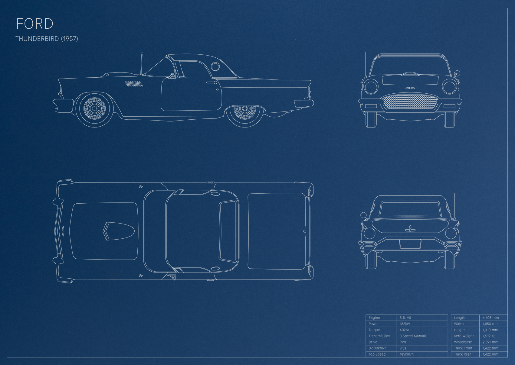 Ford Thunderbird (1957)