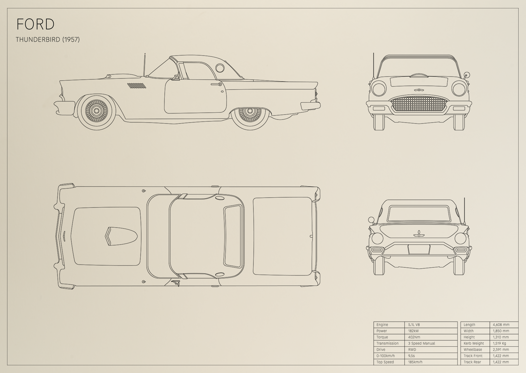 Ford Thunderbird (1957)