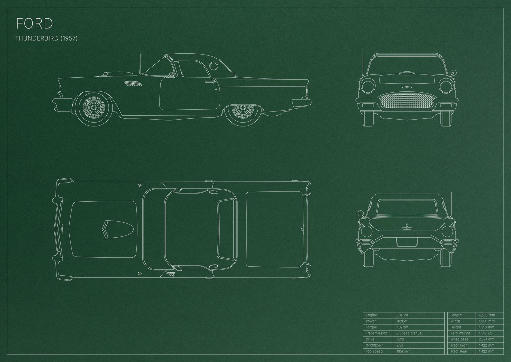 Ford Thunderbird (1957)