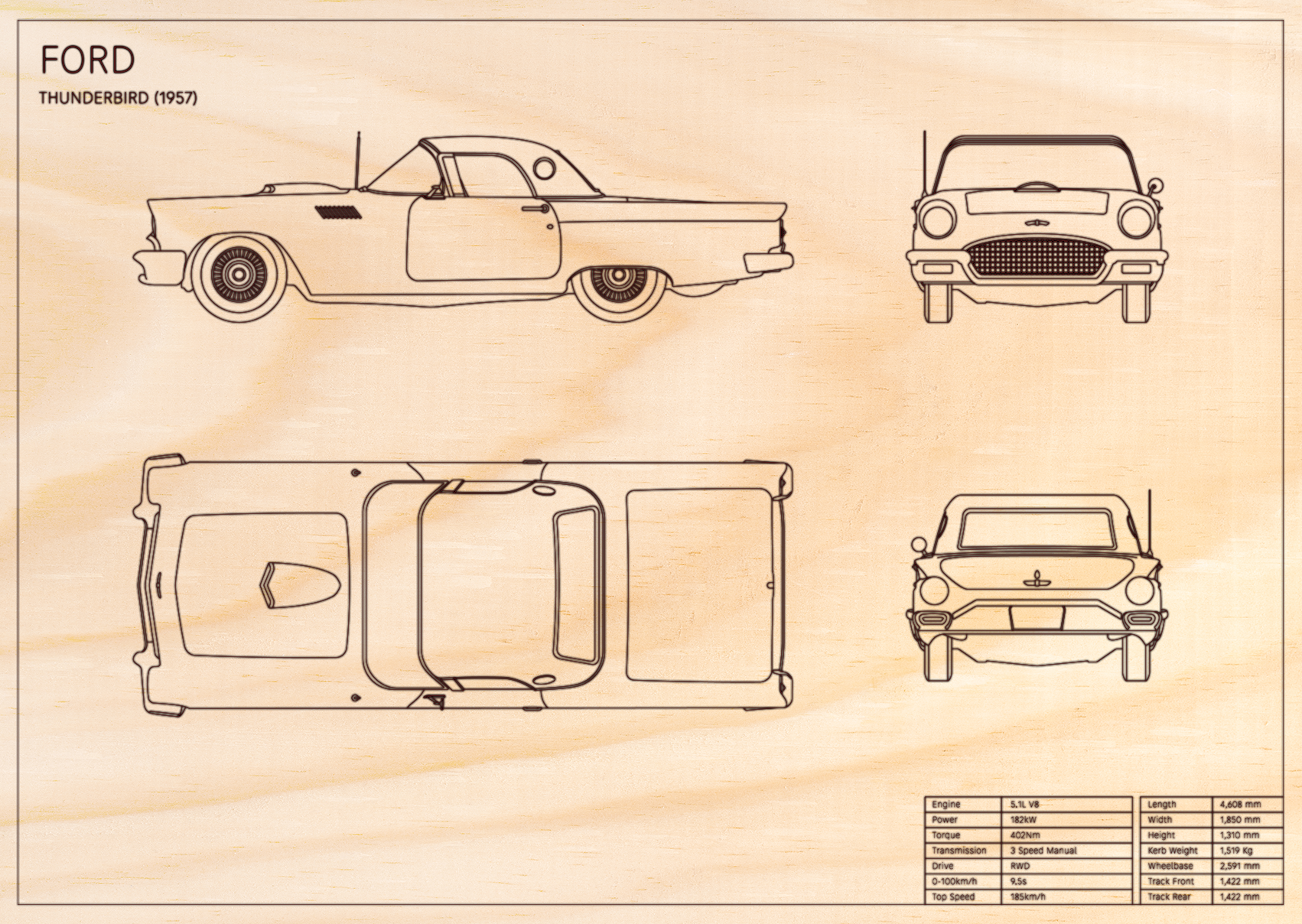 Ford Thunderbird (1957)