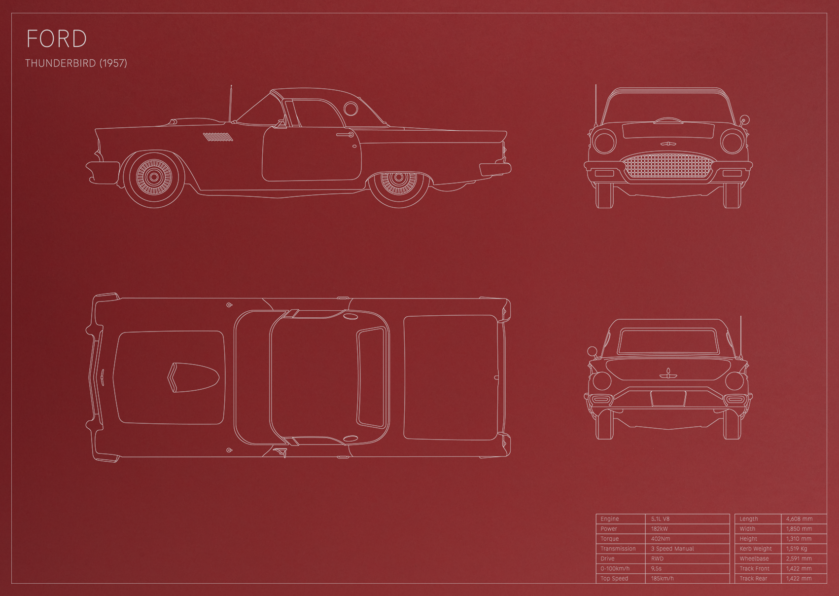 Ford Thunderbird (1957)