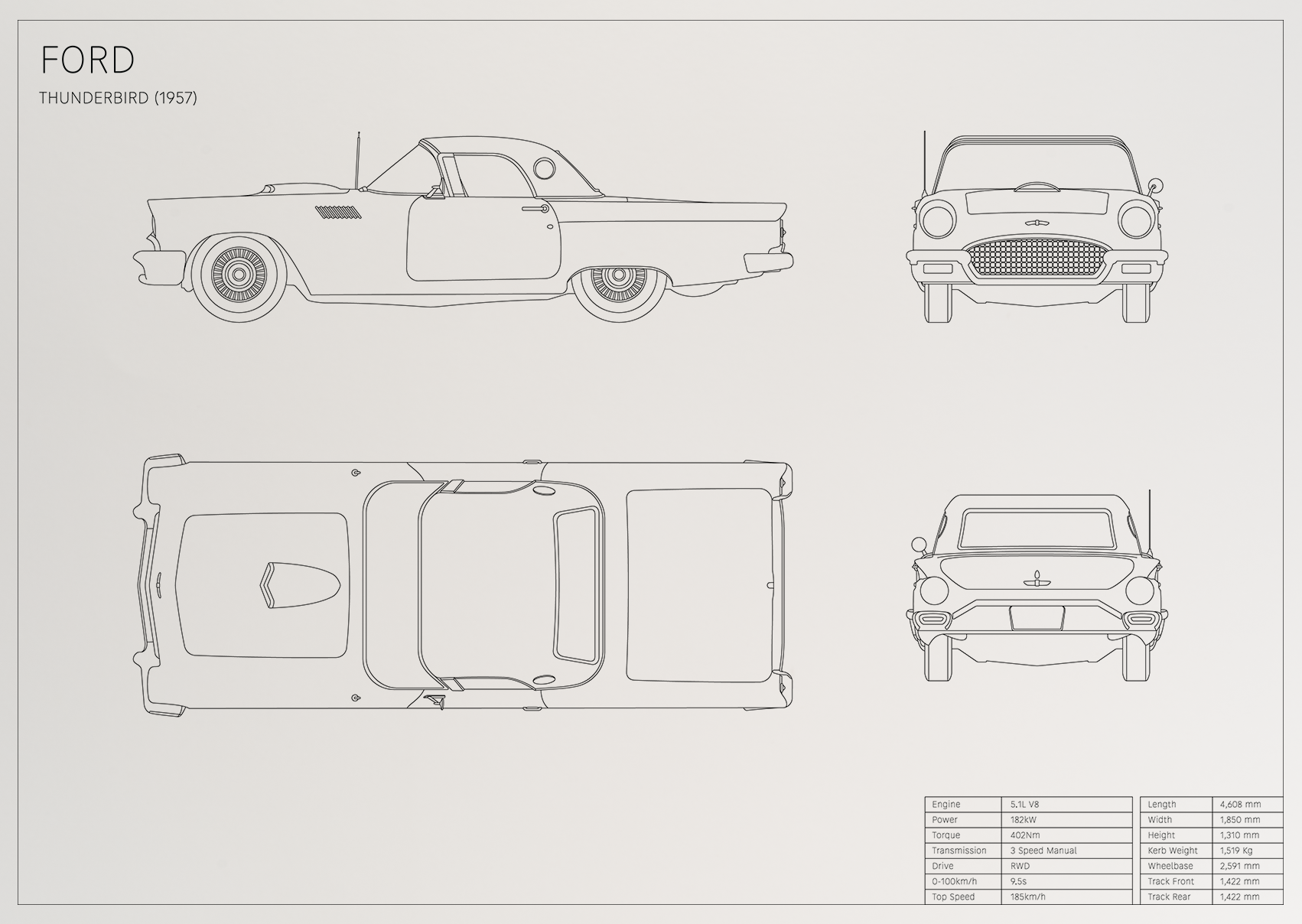 Ford Thunderbird (1957)