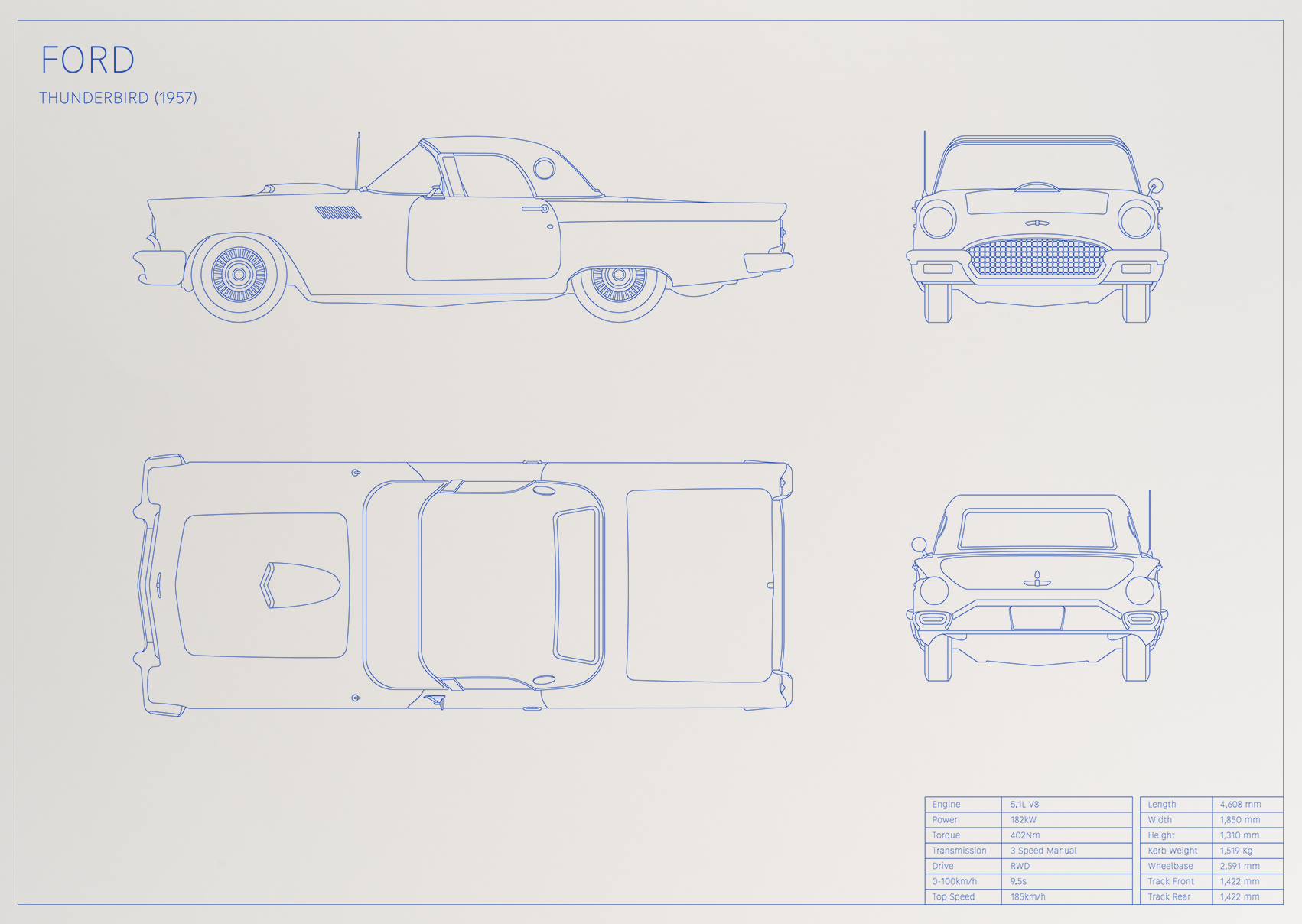 Ford Thunderbird (1957)