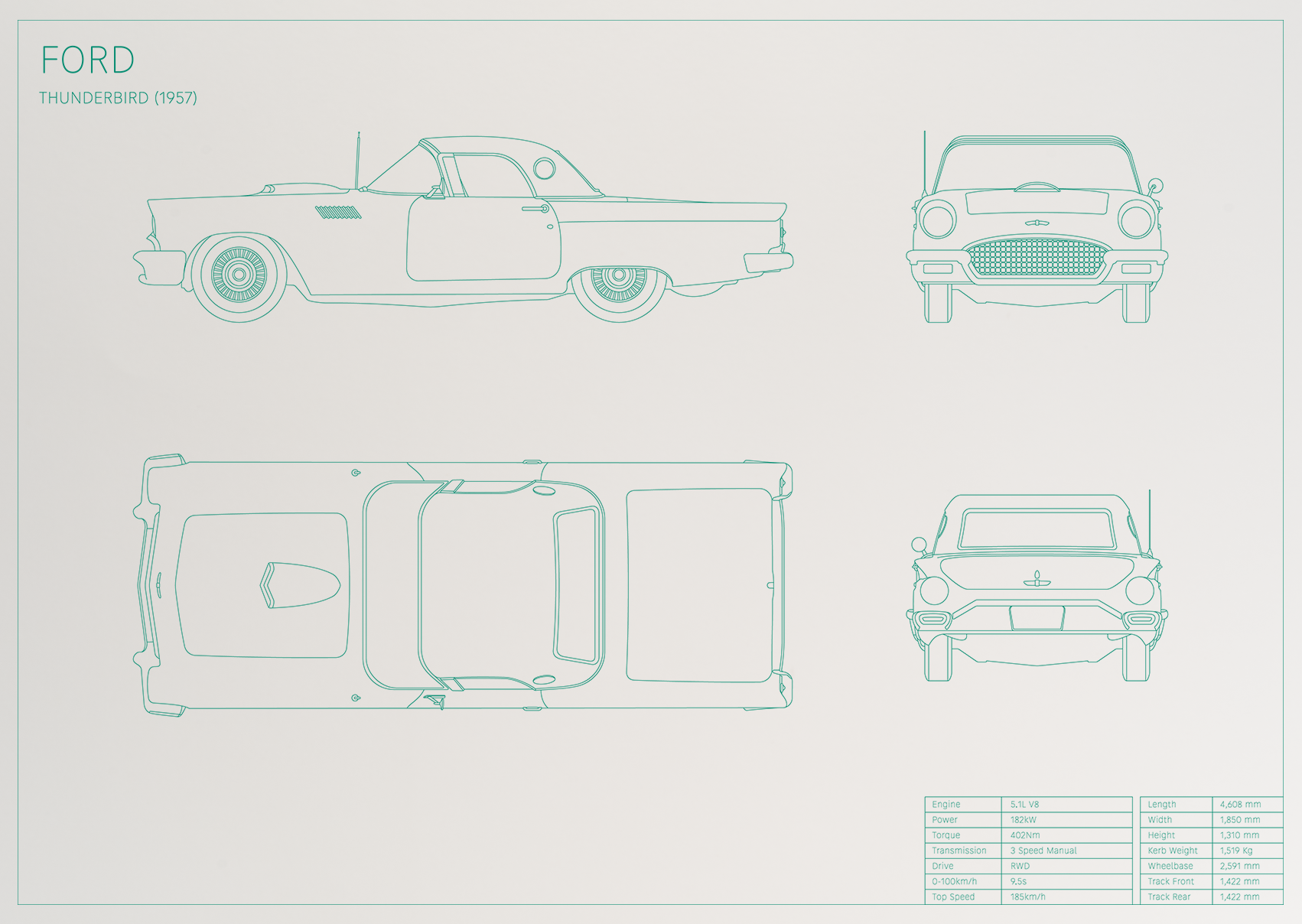 Ford Thunderbird (1957)