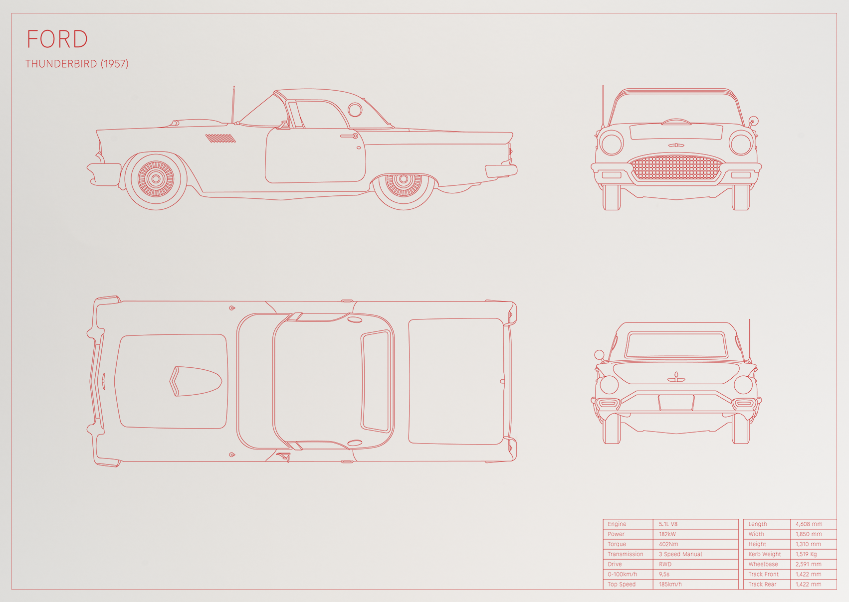 Ford Thunderbird (1957)