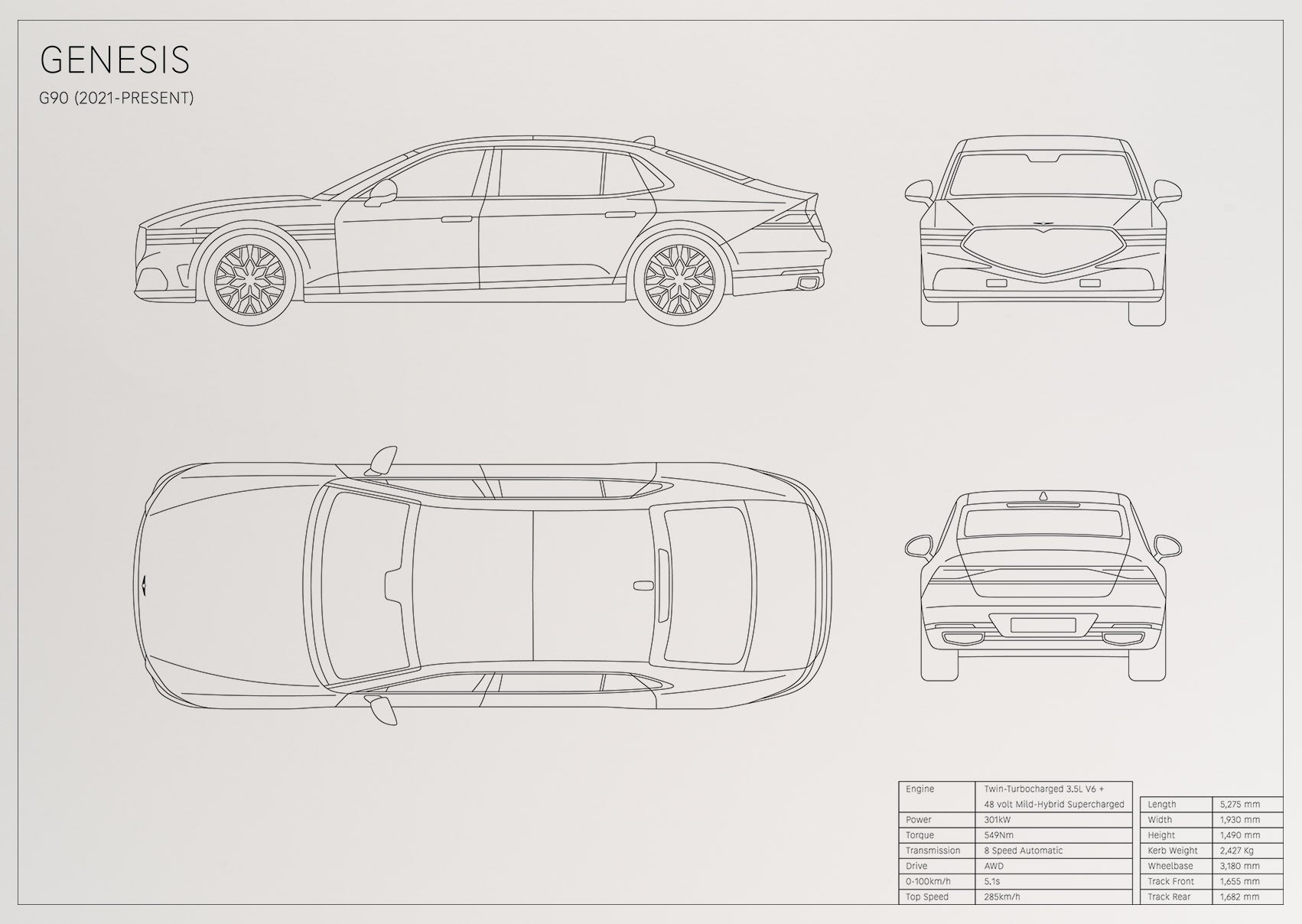 Genesis G90 (2021 - Present)