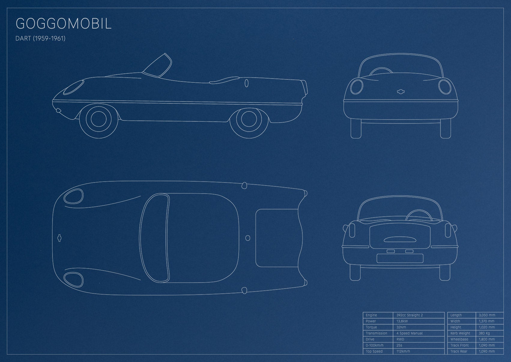 Goggomobil Dart (1959 - 1961)