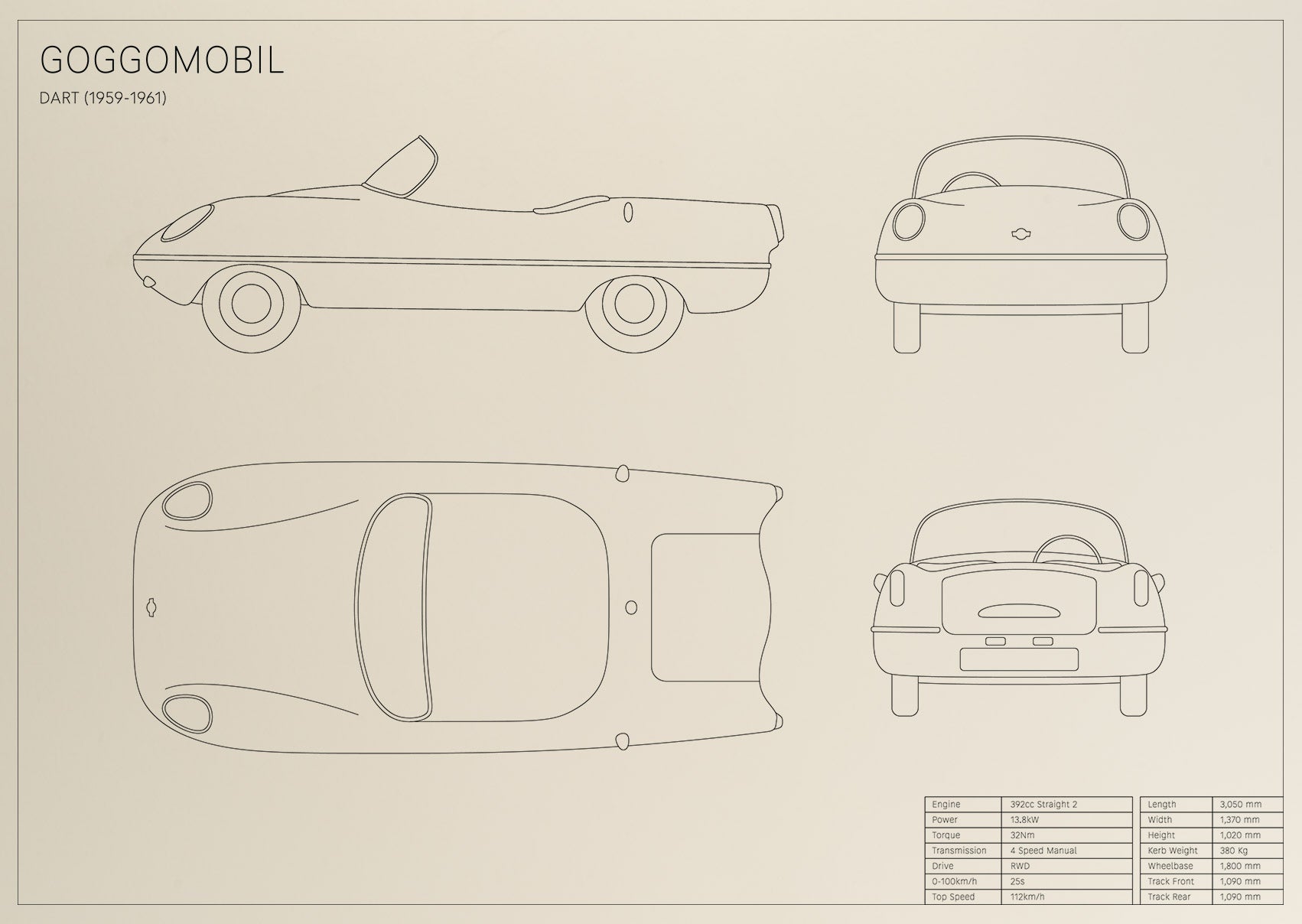 Goggomobil Dart (1959 - 1961)