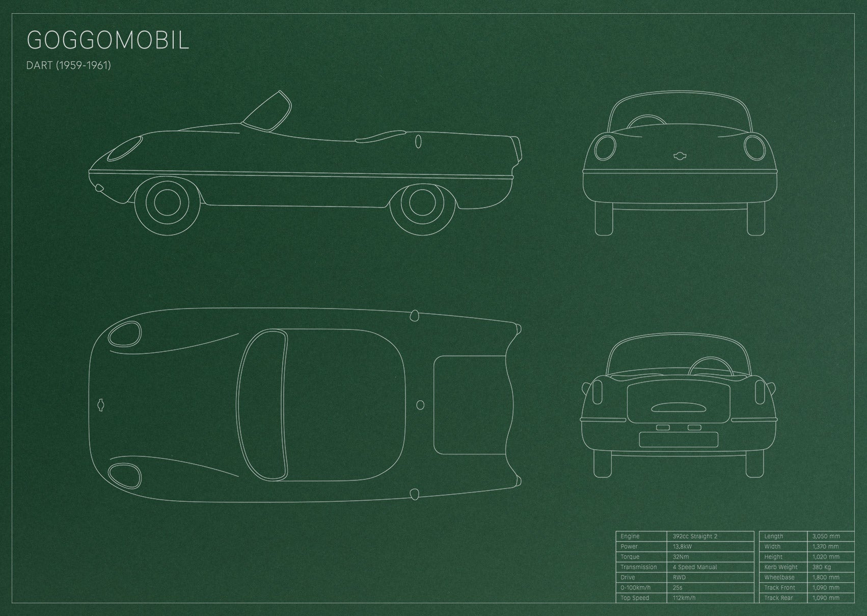 Goggomobil Dart (1959 - 1961)