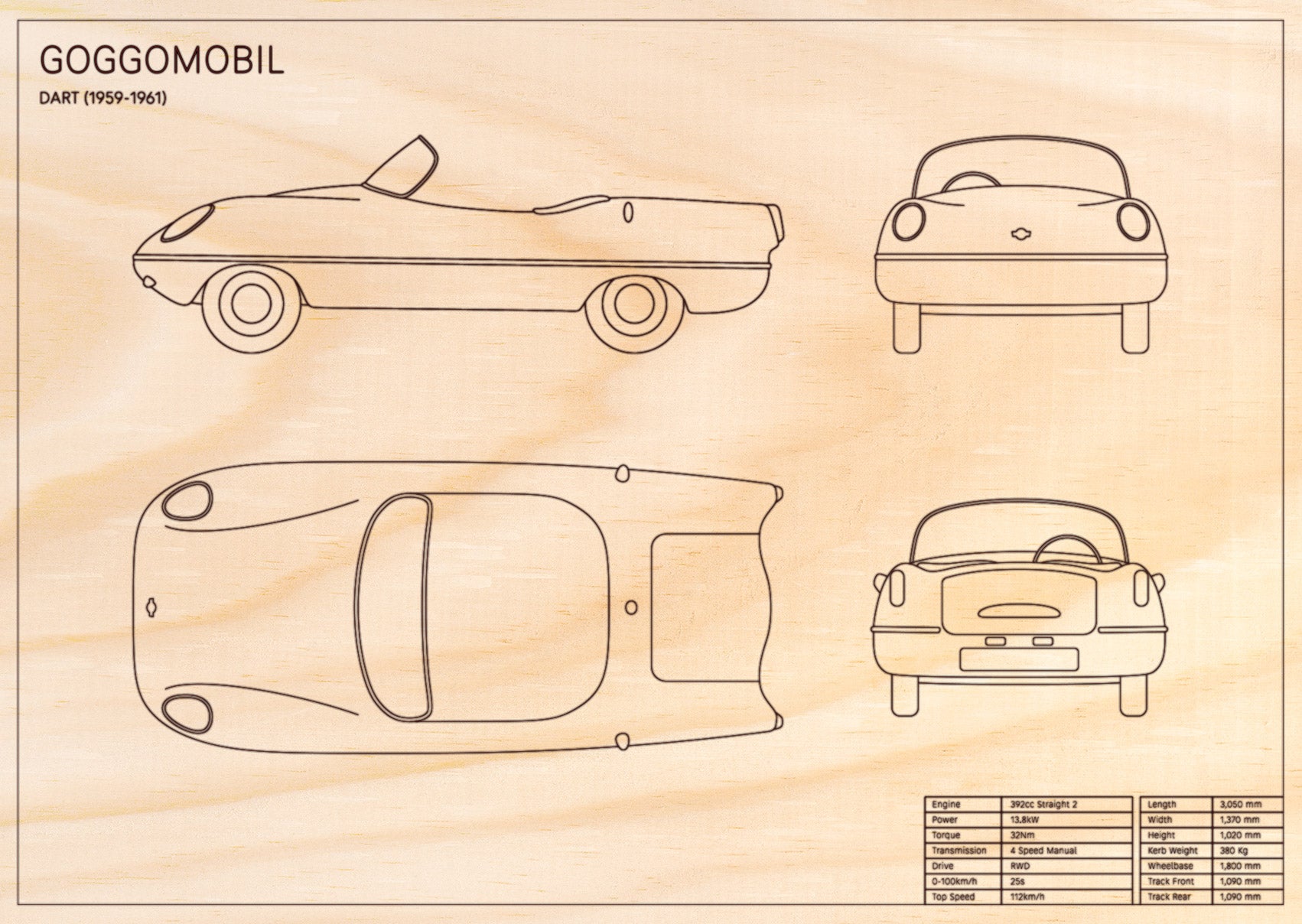 Goggomobil Dart (1959 - 1961)