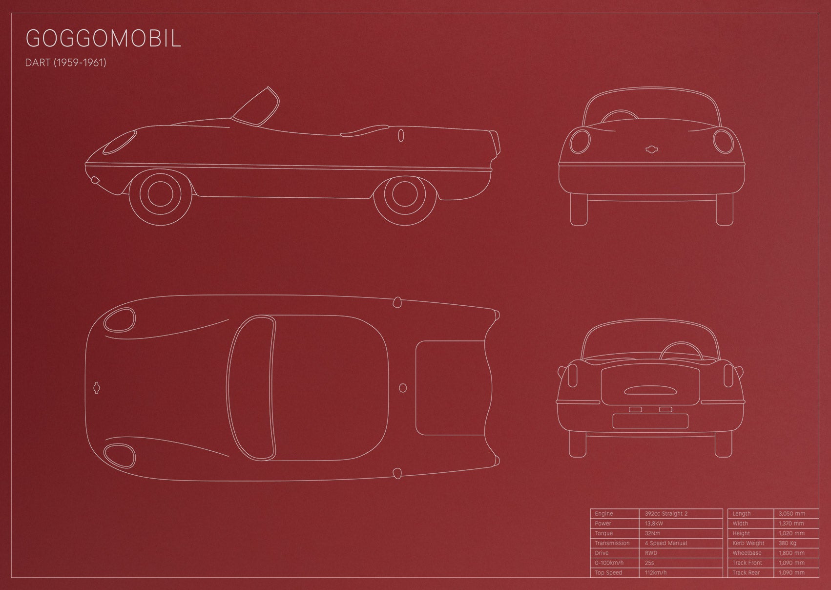 Goggomobil Dart (1959 - 1961)