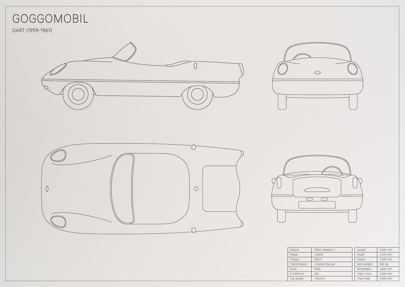 Goggomobil Dart (1959 - 1961)