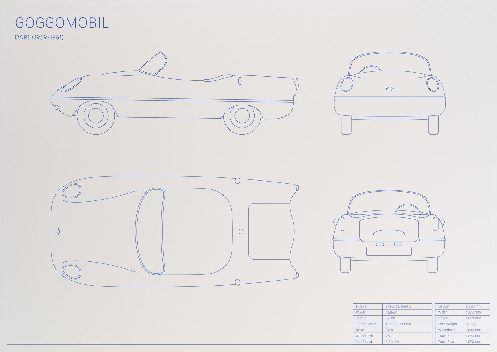 Goggomobil Dart (1959 - 1961)