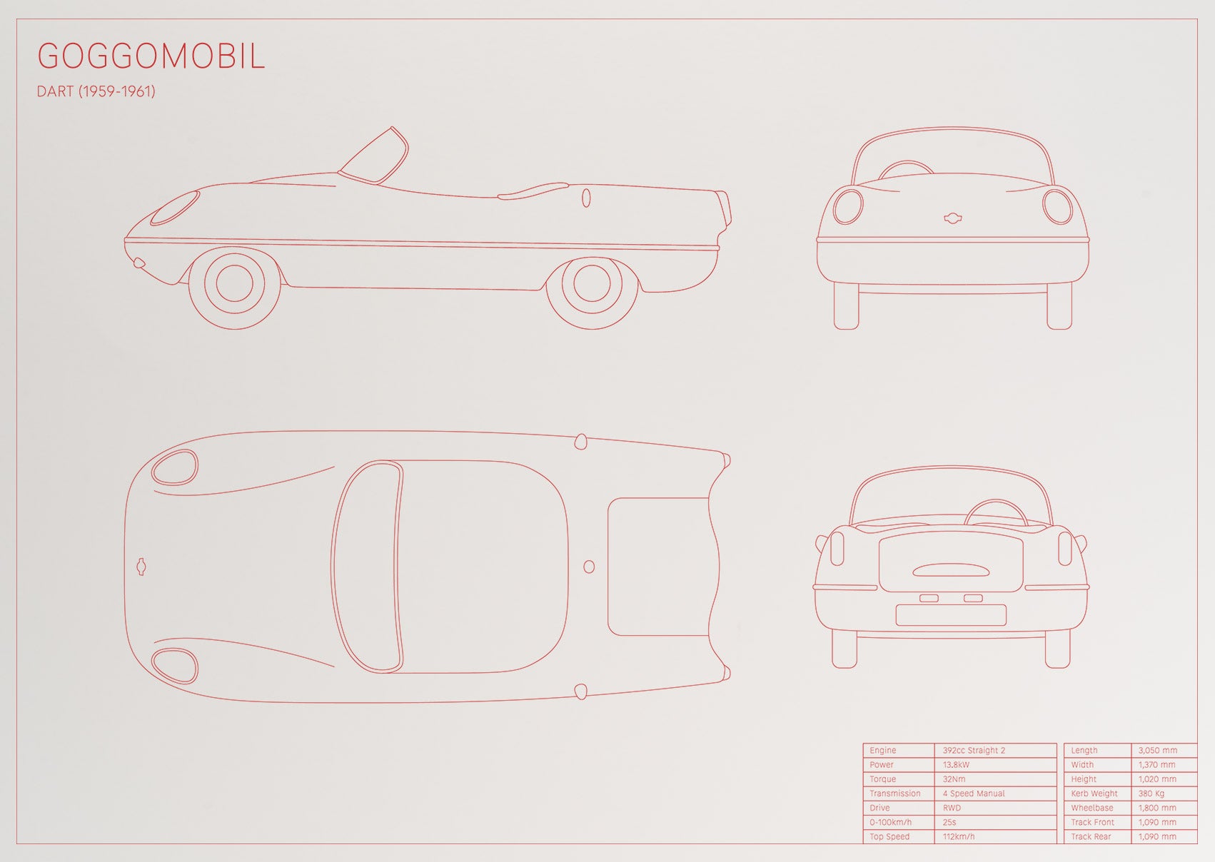 Goggomobil Dart (1959 - 1961)