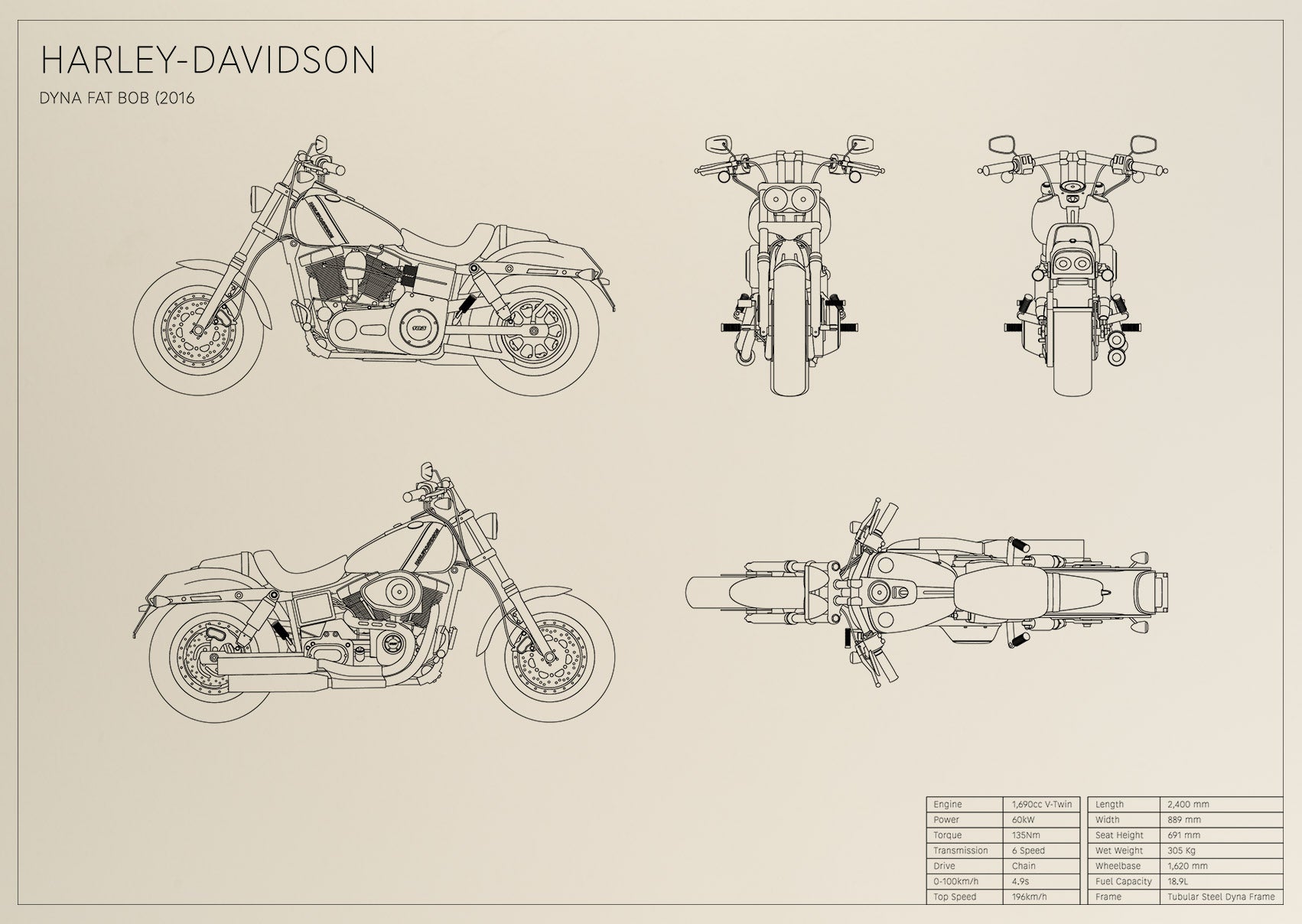 Harley-Davidson Dyna Fat Bob (2016)