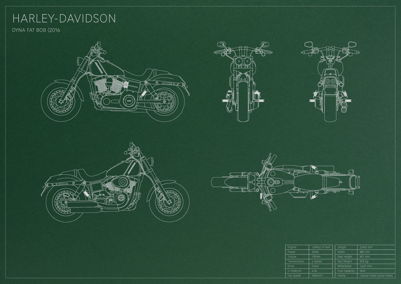 Harley-Davidson Dyna Fat Bob (2016)