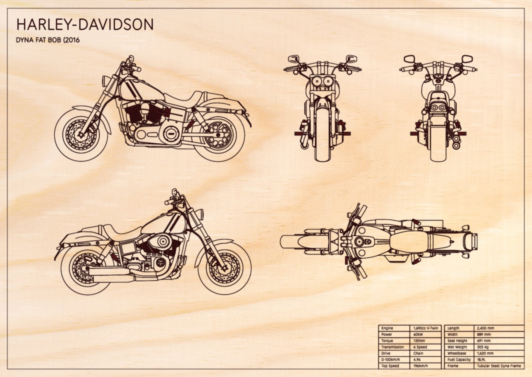Harley-Davidson Dyna Fat Bob (2016)