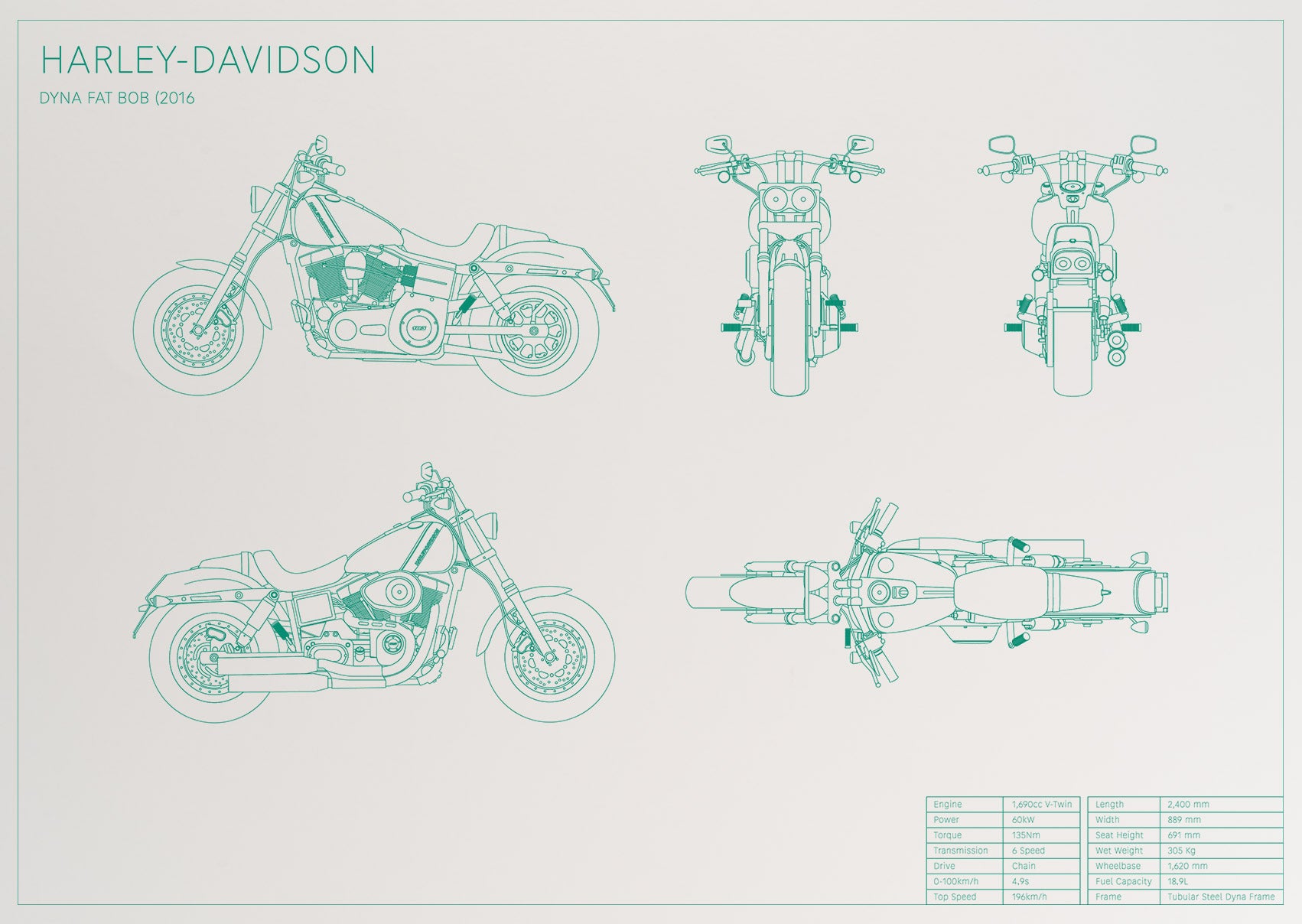 Harley-Davidson Dyna Fat Bob (2016)