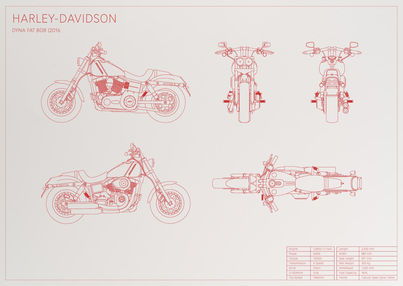Harley-Davidson Dyna Fat Bob (2016)