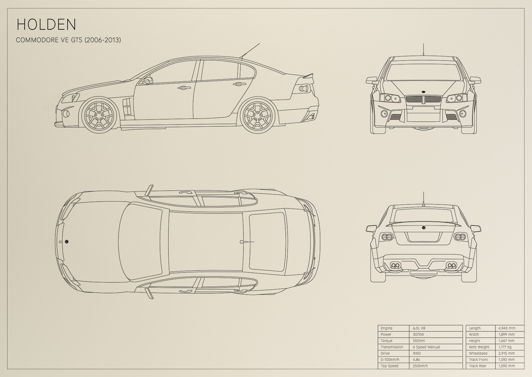 Holden Commodore VE GTS (2006 - 2013)
