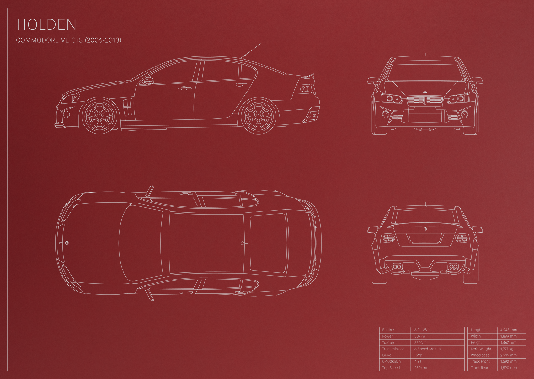 Holden Commodore VE GTS (2006 - 2013)