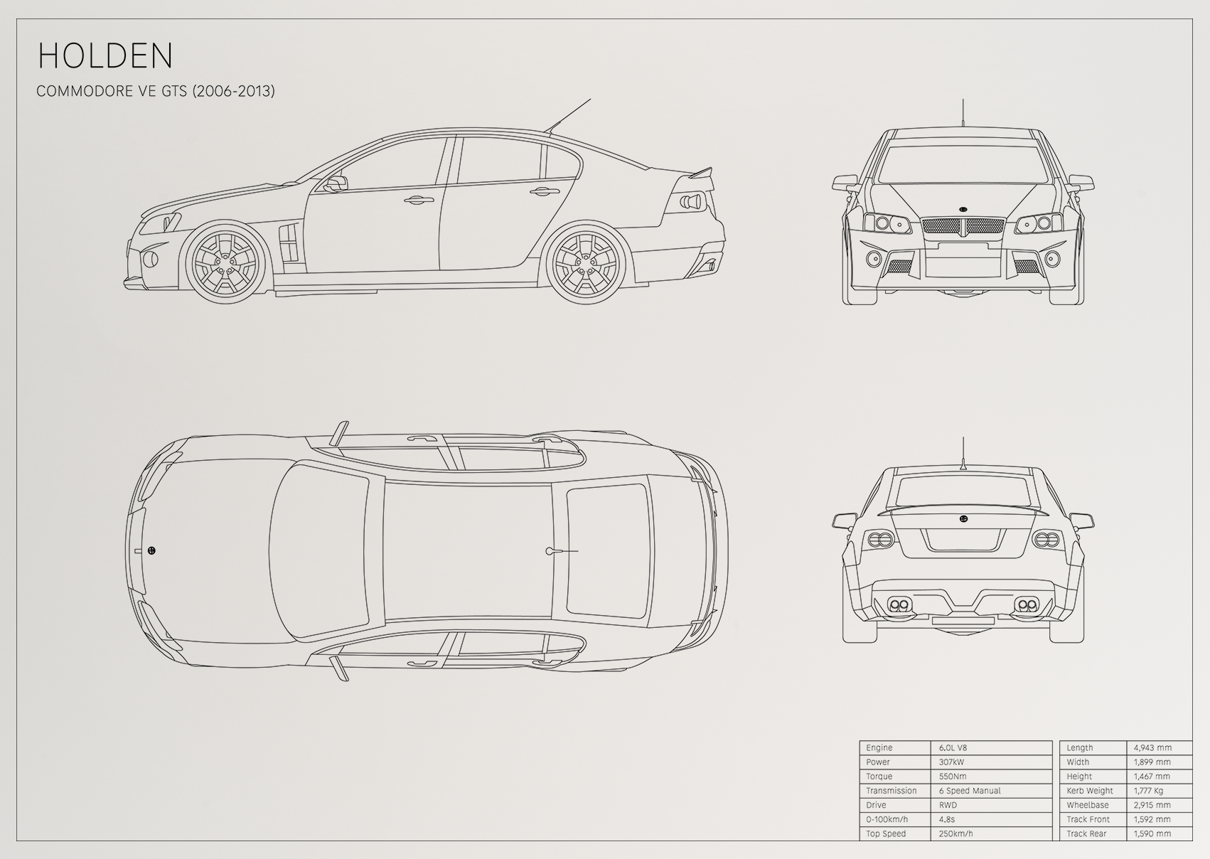 Holden Commodore VE GTS (2006 - 2013)
