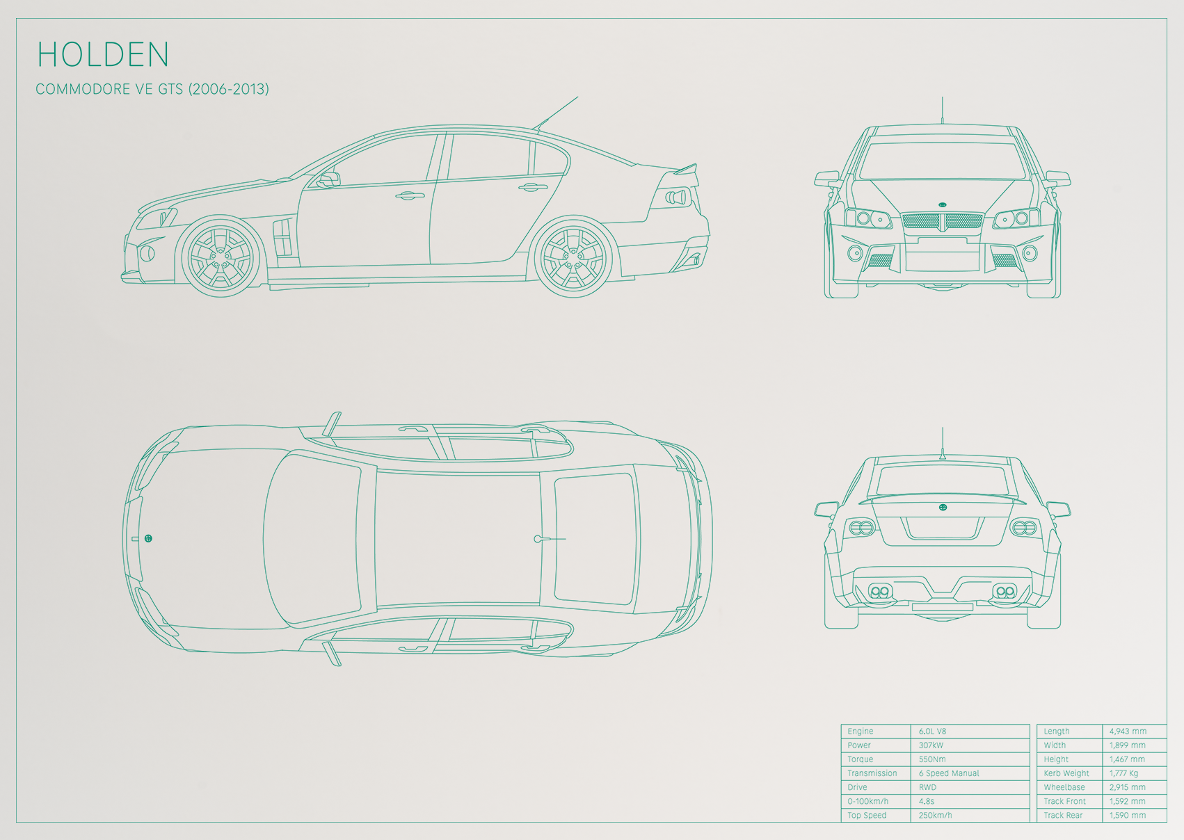 Holden Commodore VE GTS (2006 - 2013)