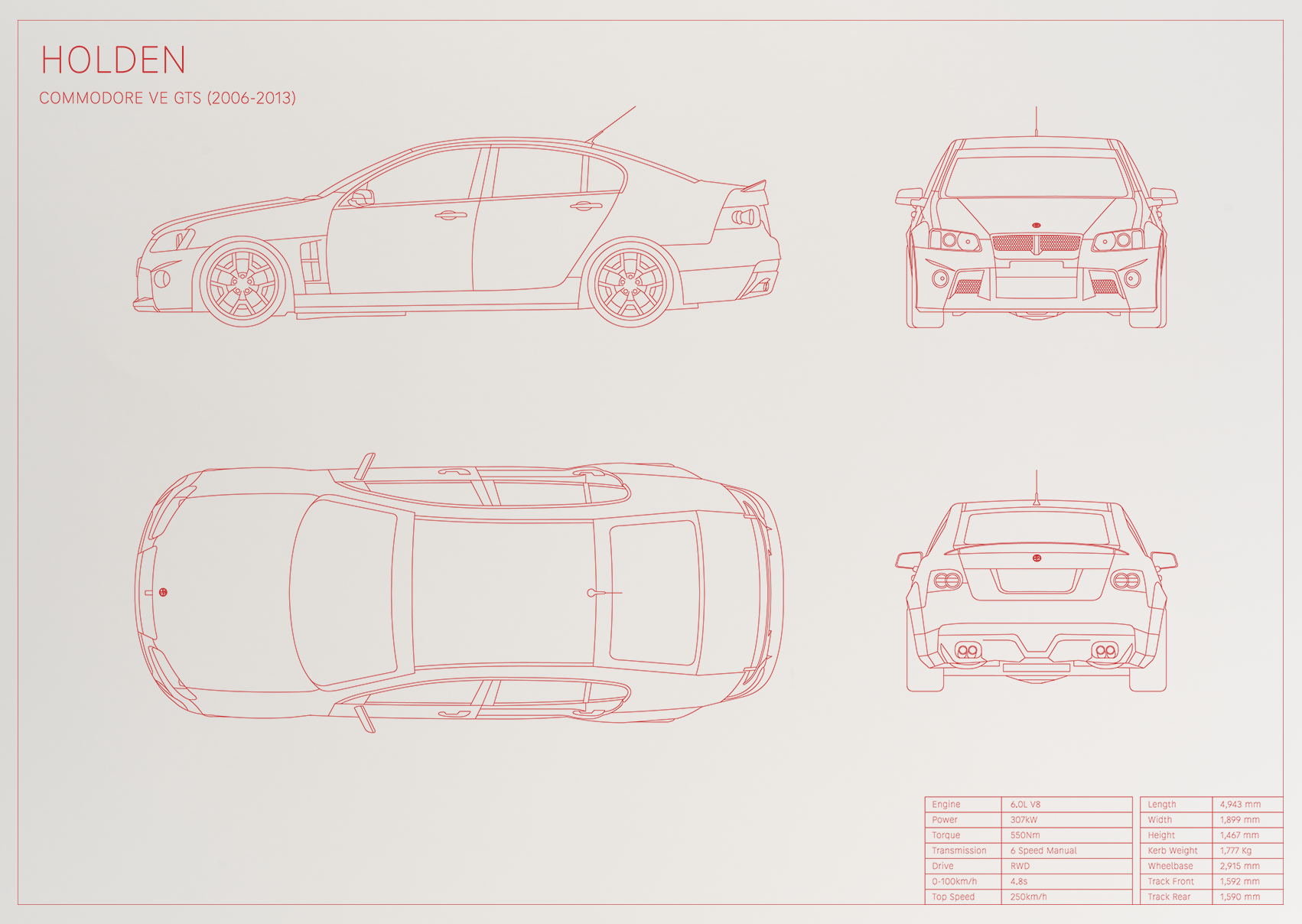 Holden Commodore VE GTS (2006 - 2013)