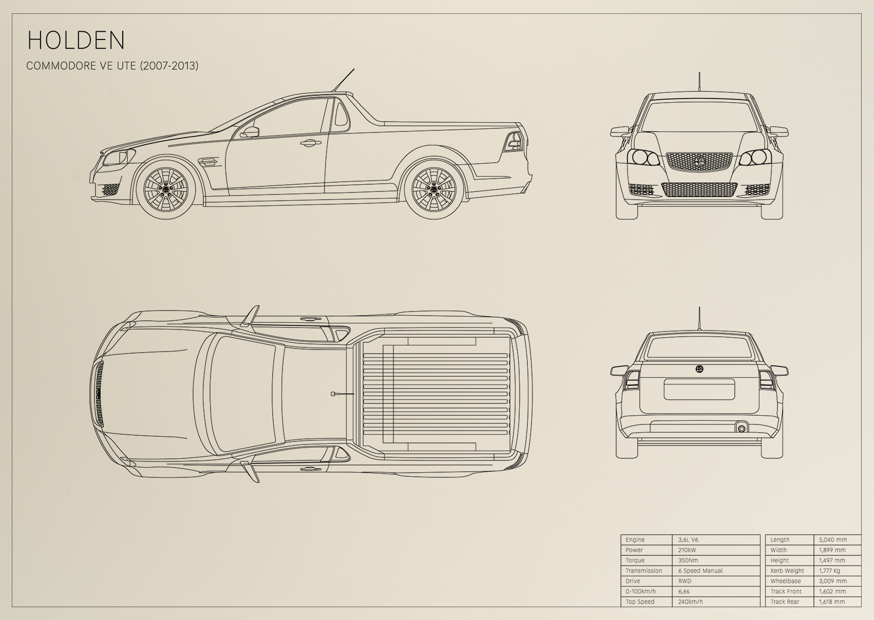 Holden Commodore VE Ute (2007 - 2013)
