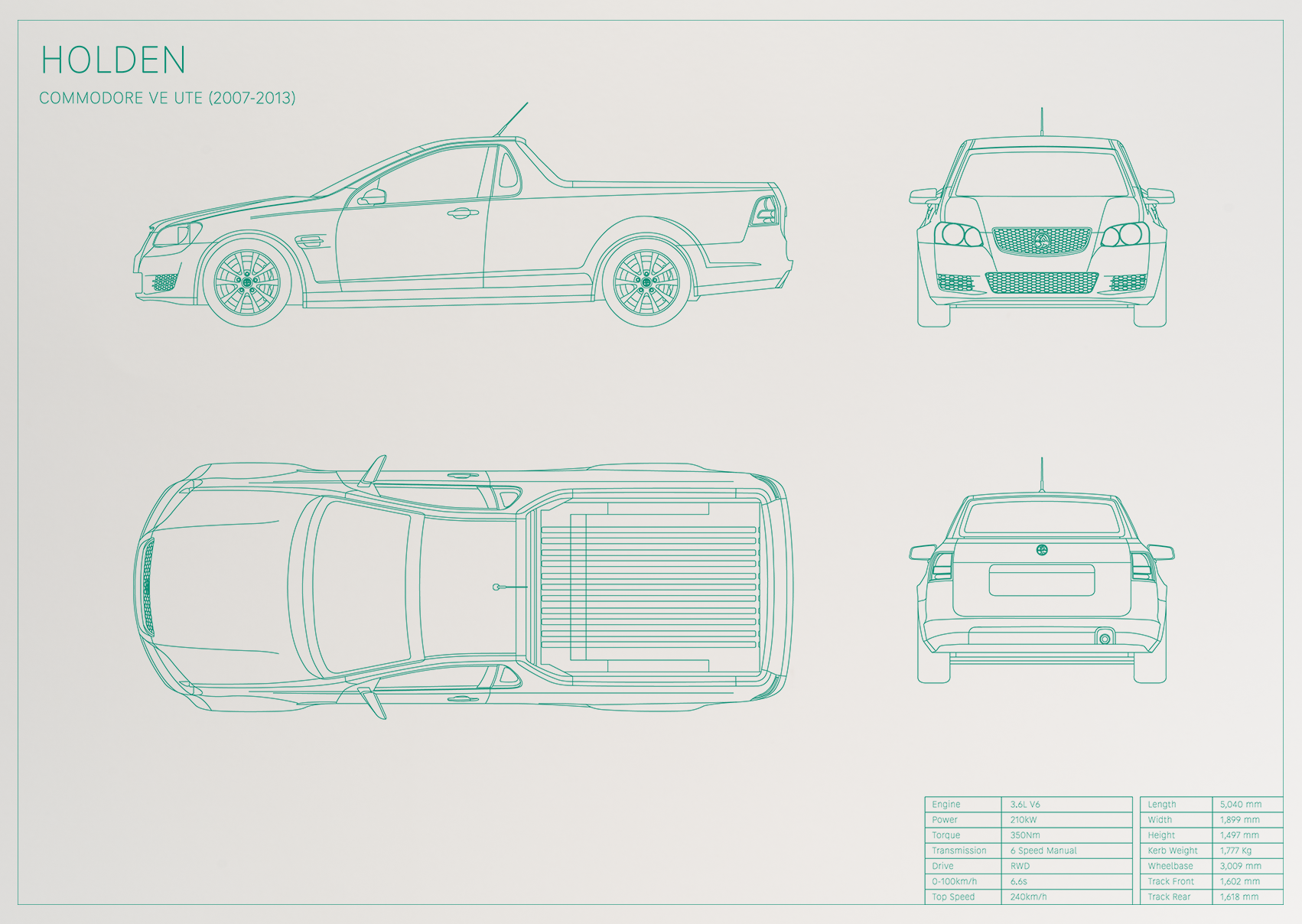 Holden Commodore VE Ute (2007 - 2013)
