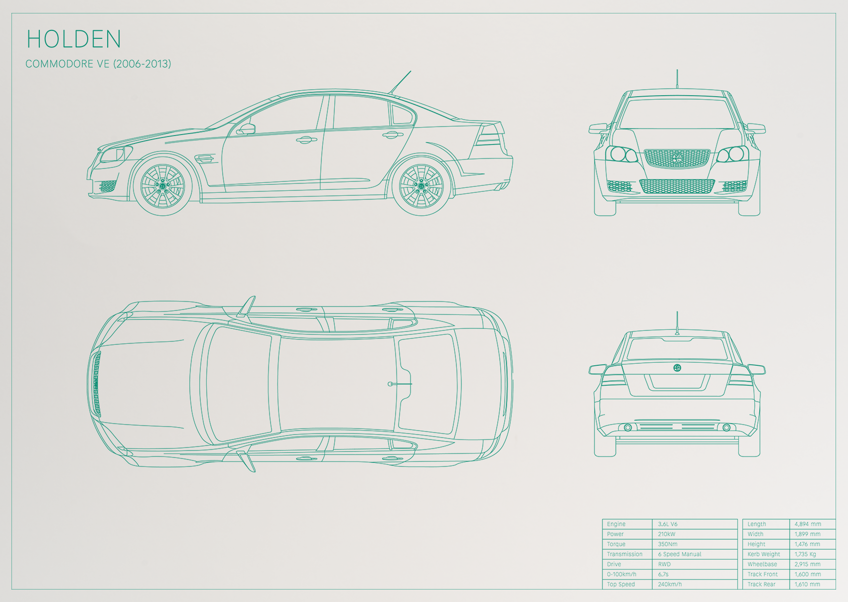 Holden Commodore VE (2006 - 2013)