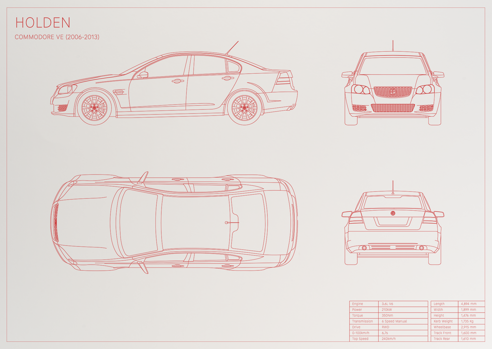 Holden Commodore VE (2006 - 2013)