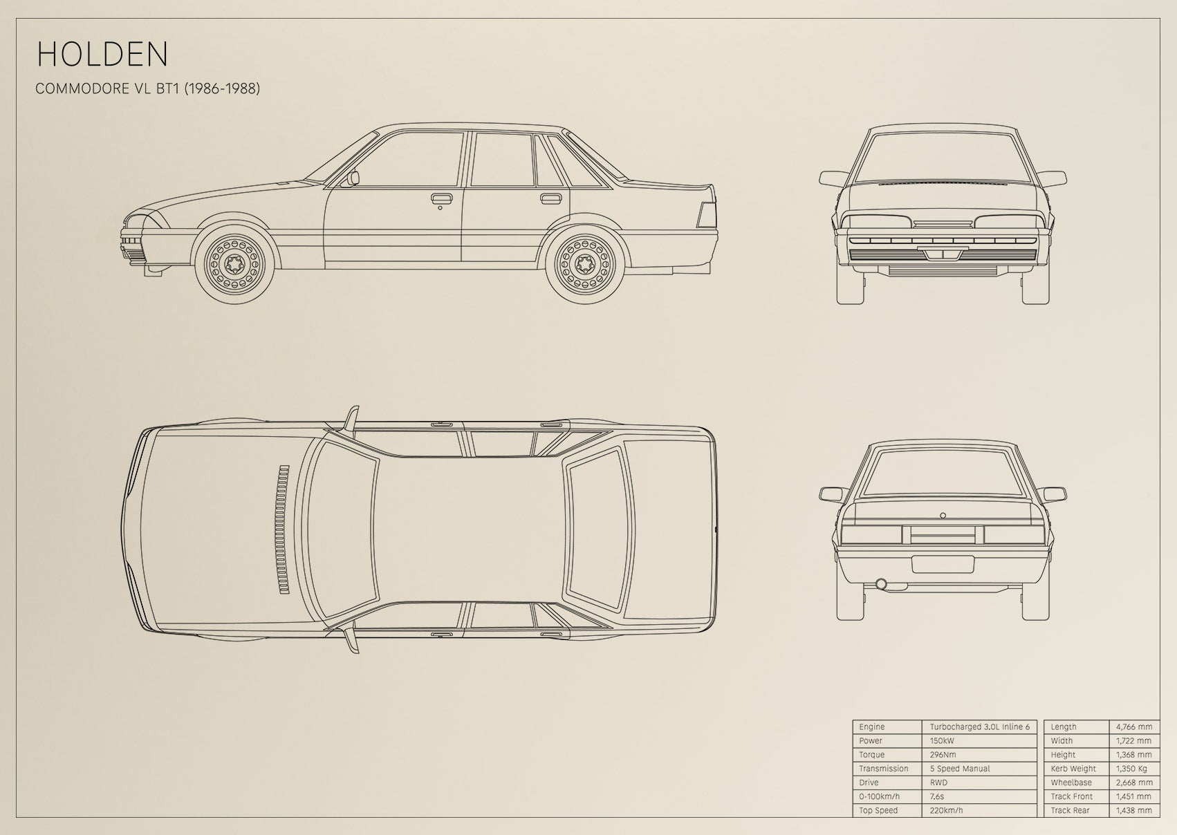 Holden Commodore VL BT1 (1986 - 1988)
