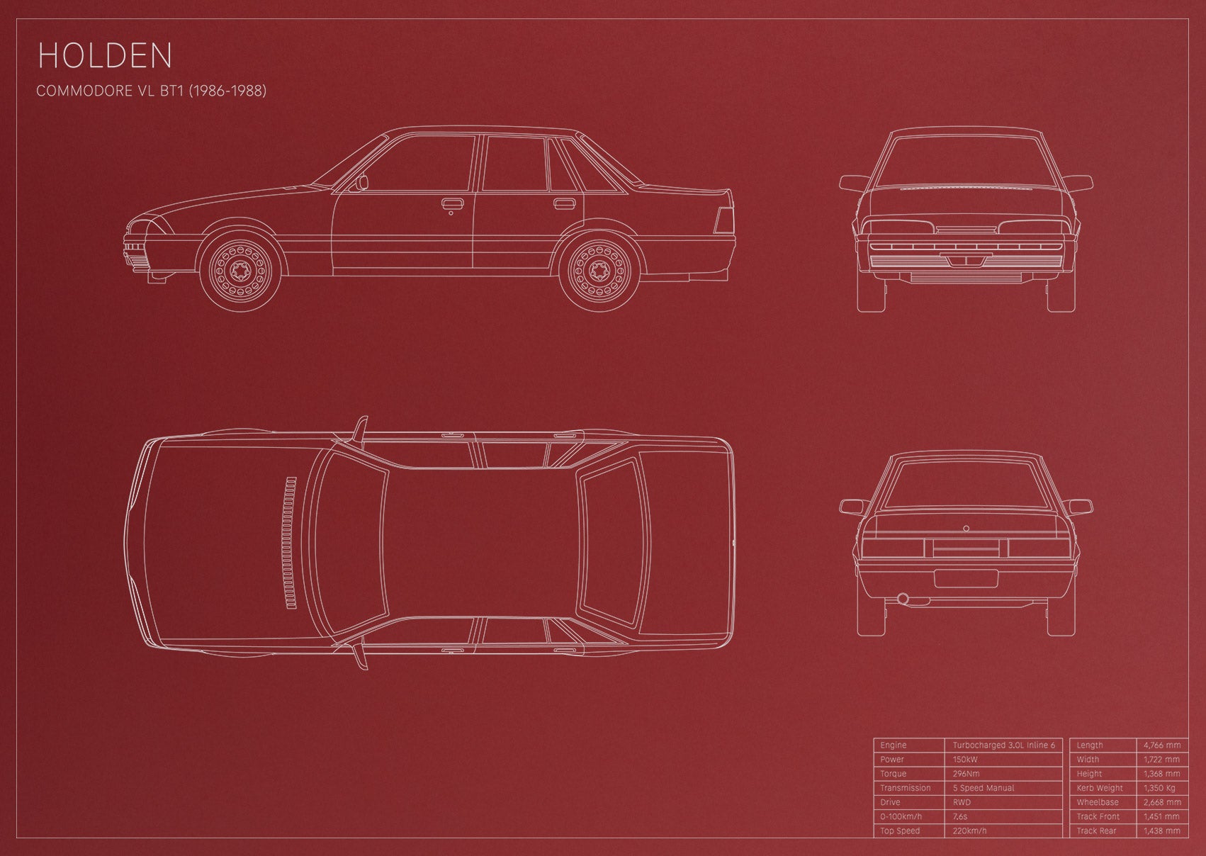 Holden Commodore VL BT1 (1986 - 1988)