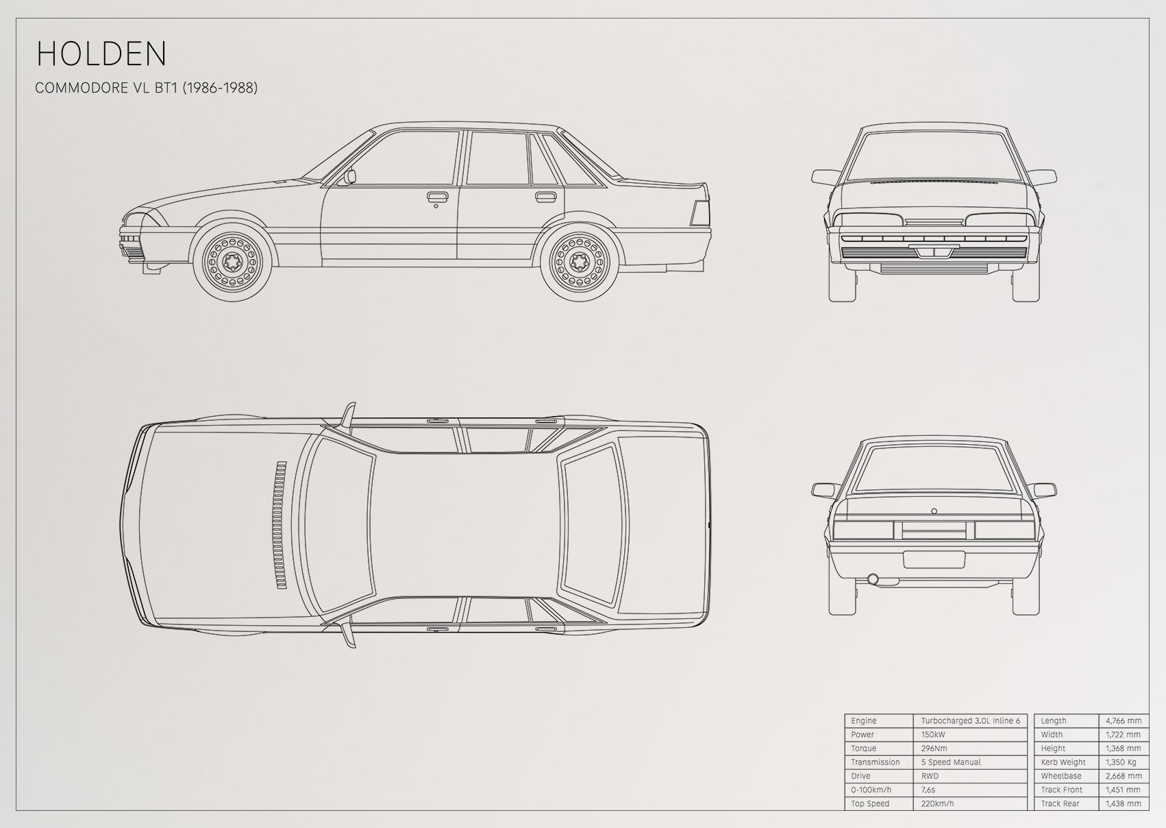 Holden Commodore VL BT1 (1986 - 1988)